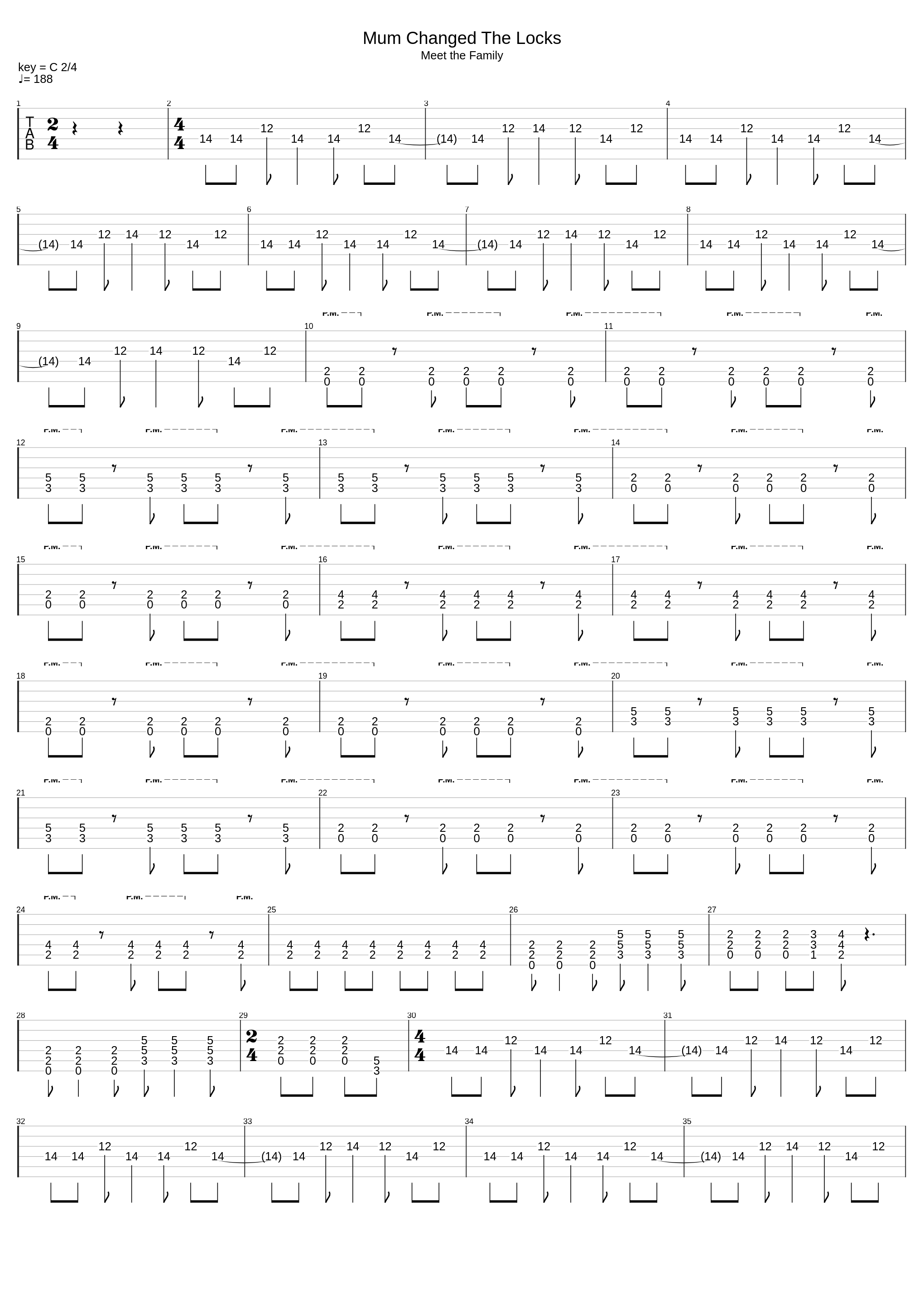 Mum Changed The Locks_Frenzal Rhomb_1