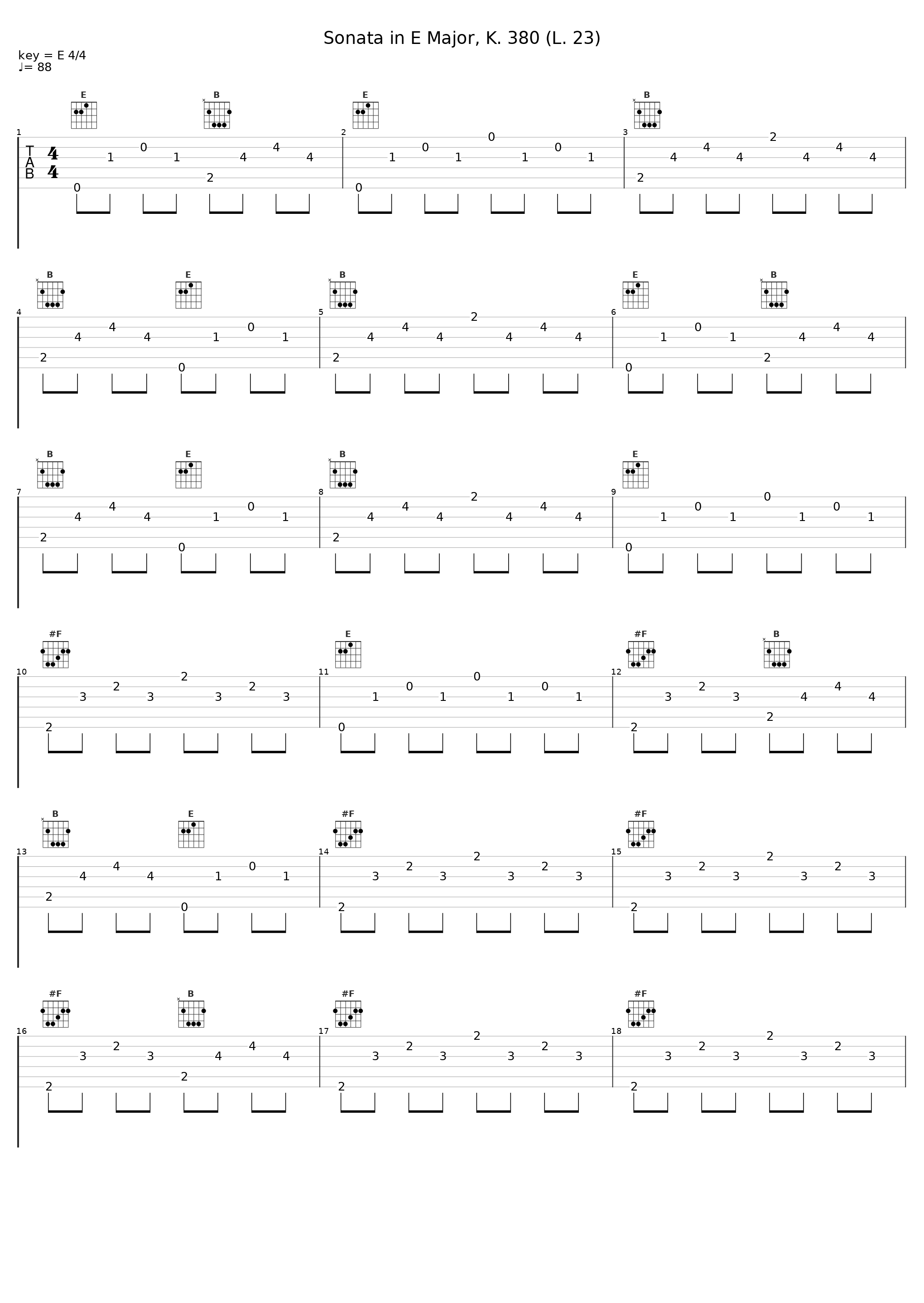 Sonata in E Major, K. 380 (L. 23)_Sophie Maria Prince_1