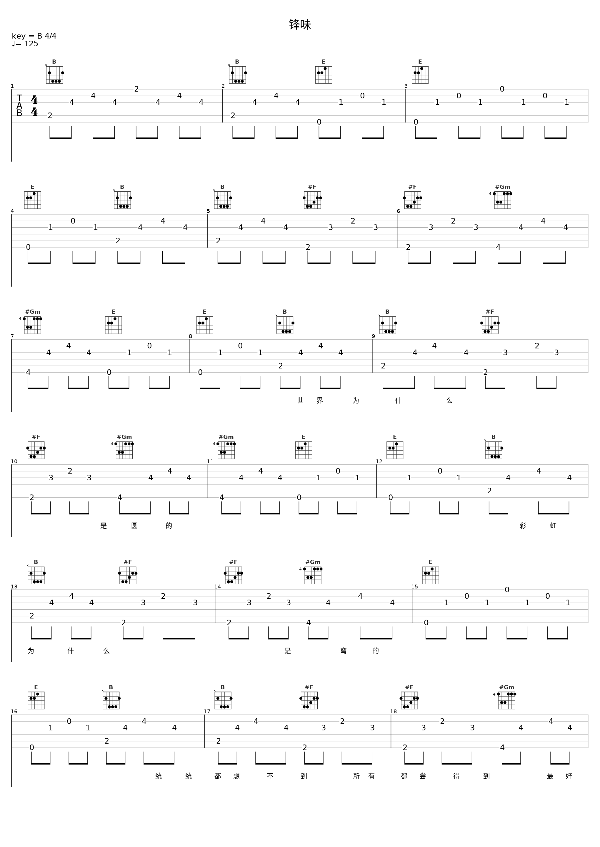 锋味_谢霆锋_1