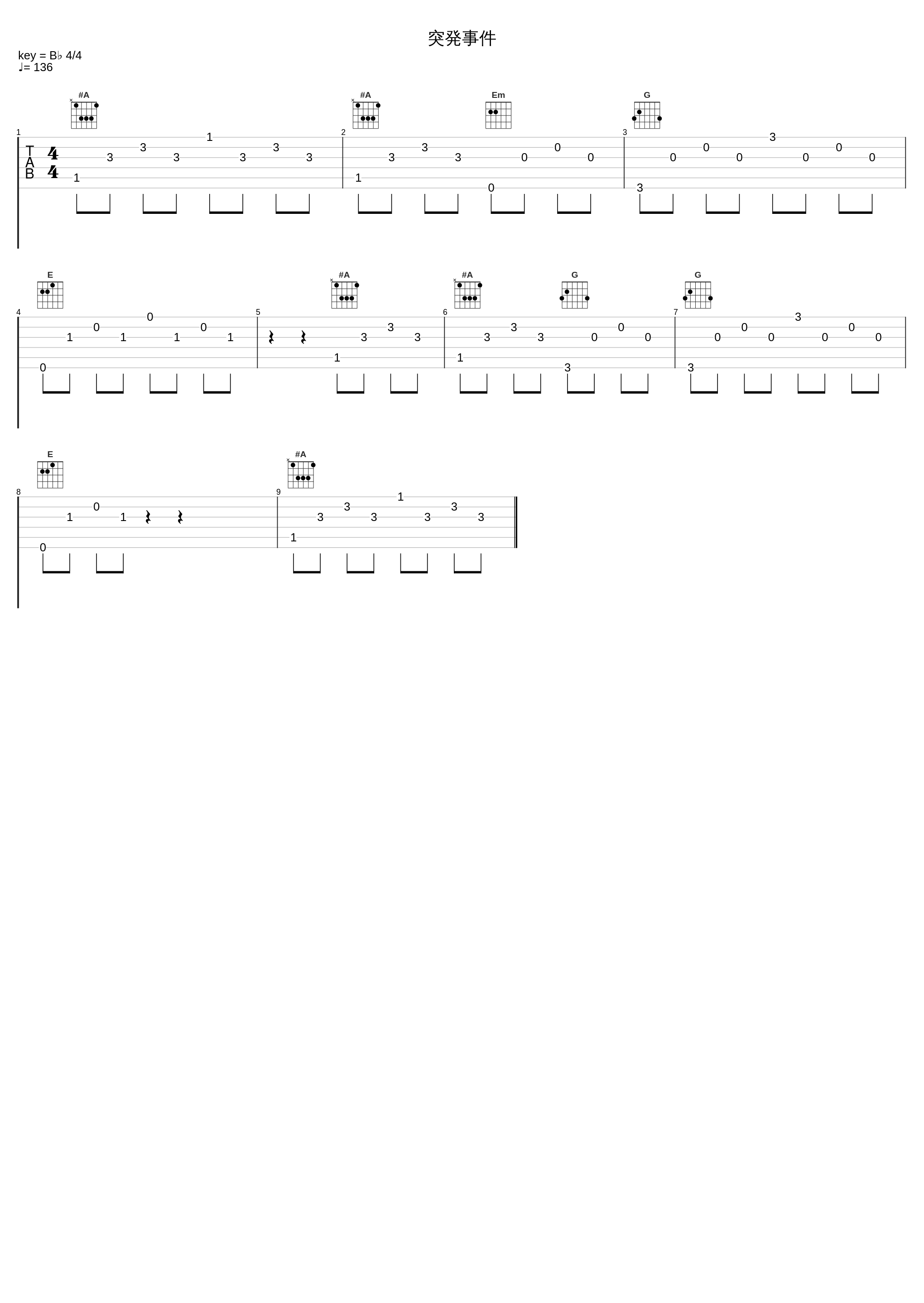 突発事件_佐桥俊彦_1