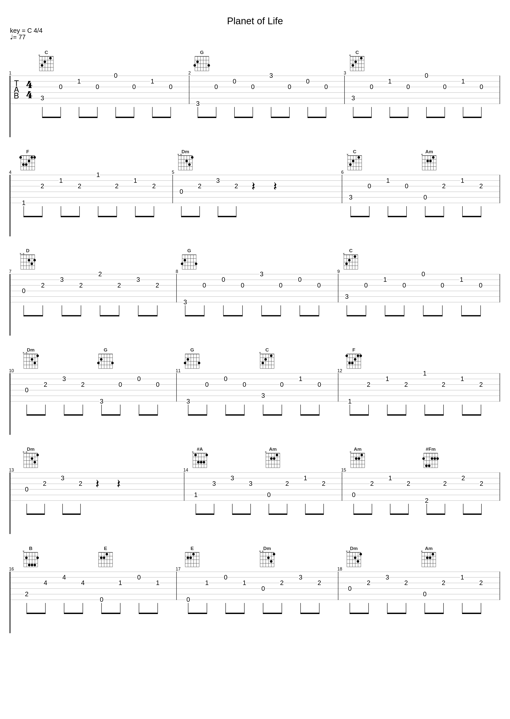 Planet of Life_大岛满_1