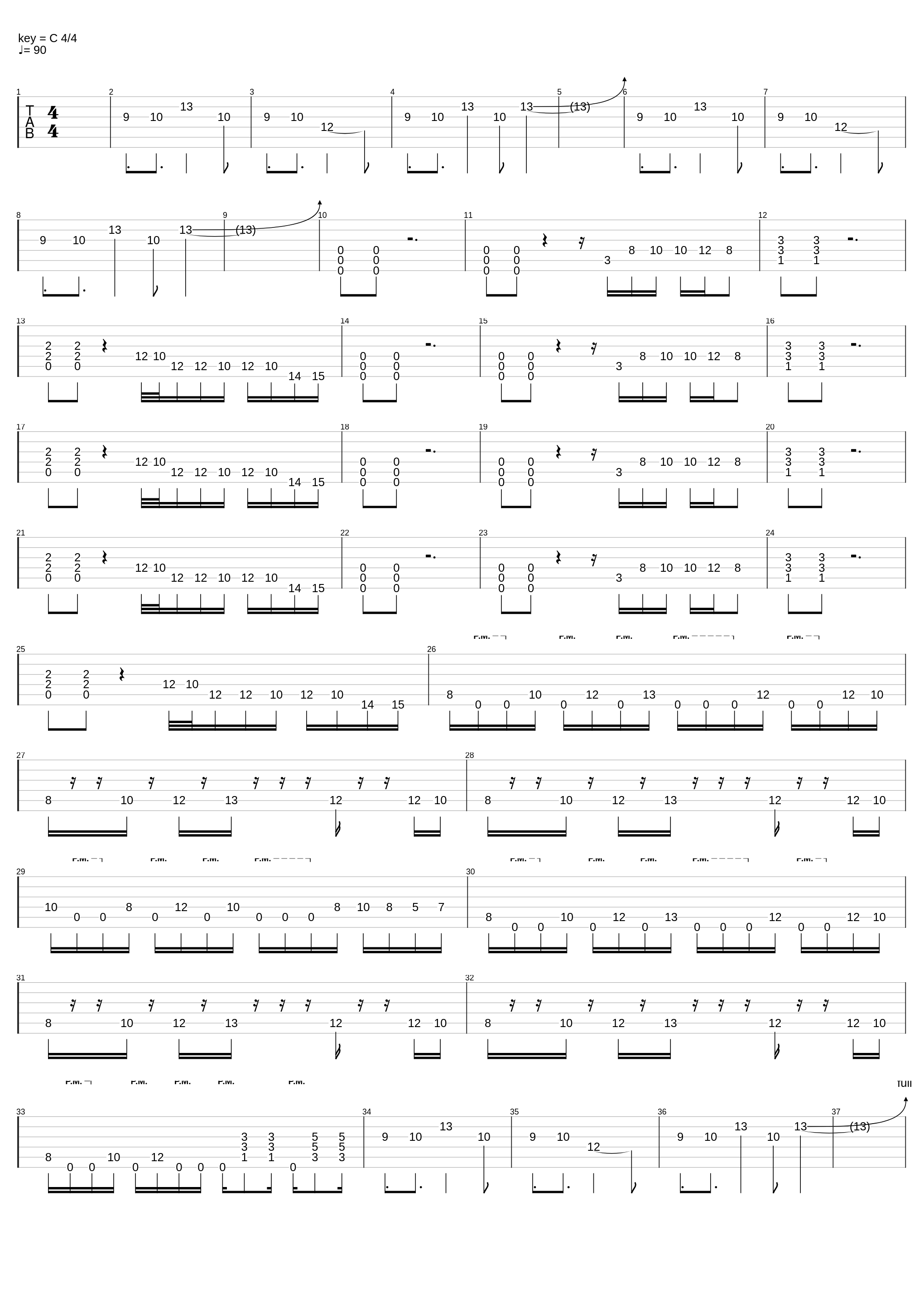 Sweet Jesus_Shanys Hugo_1