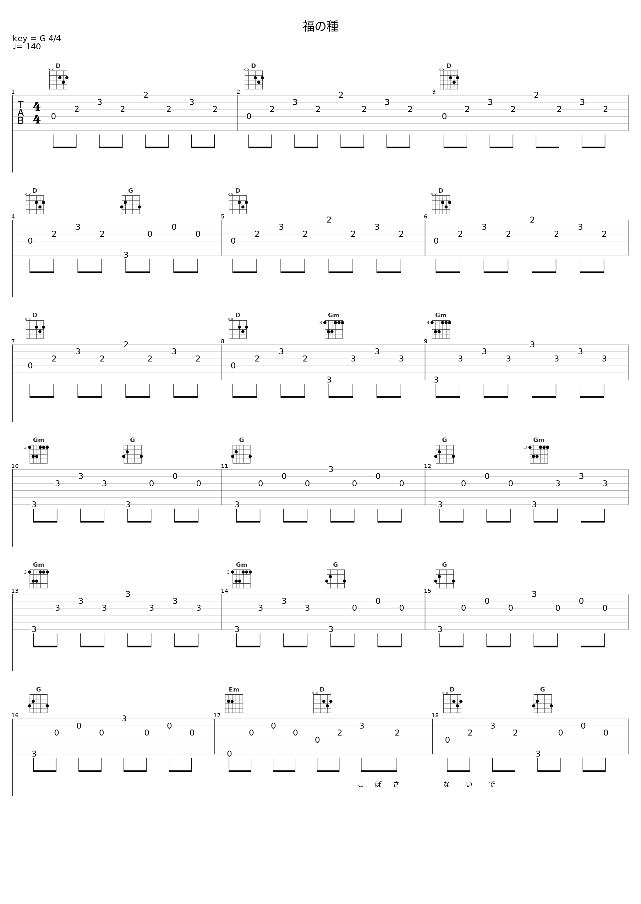 福の種_キャプミラP,镜音铃_1