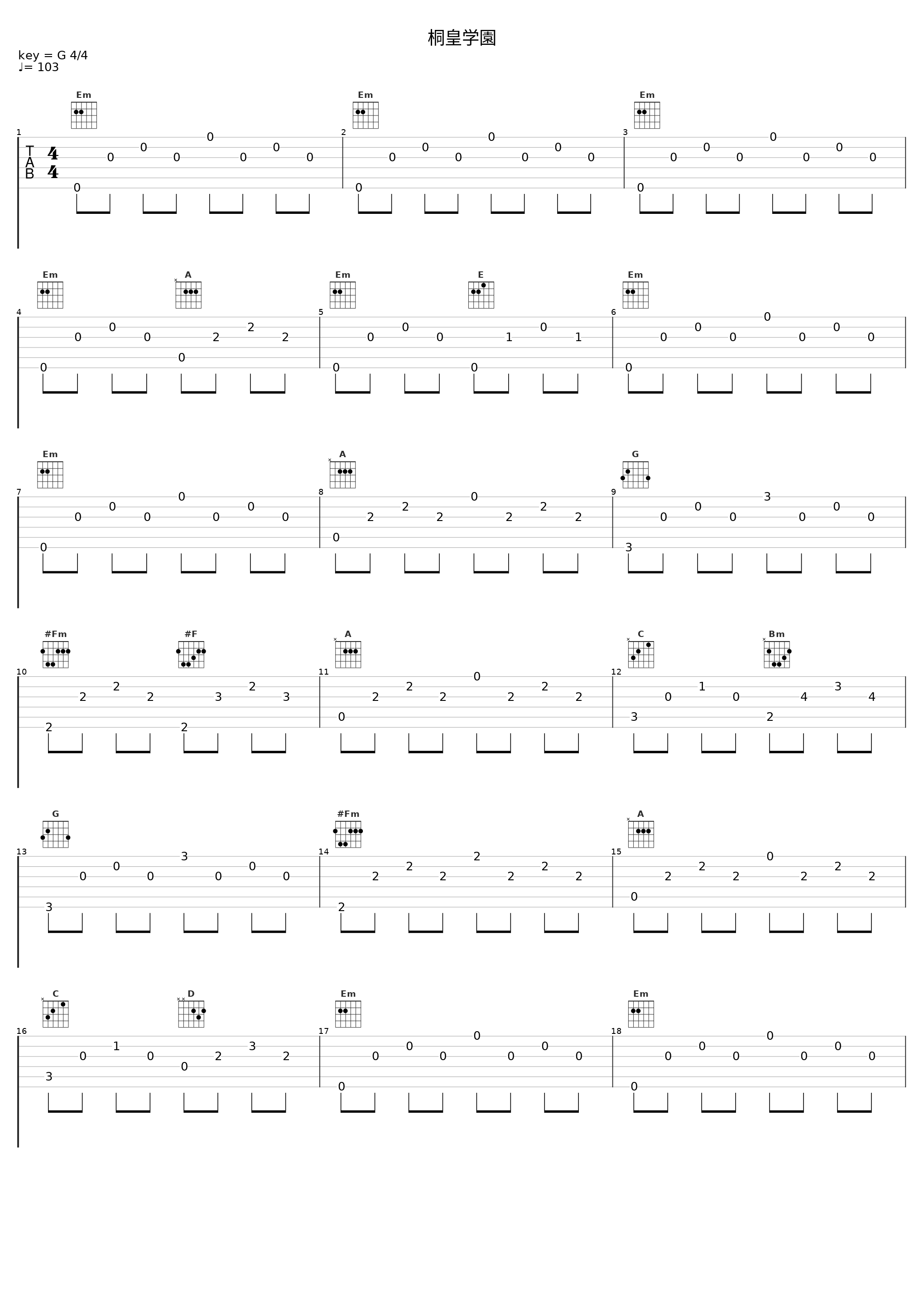 桐皇学園_池赖广_1