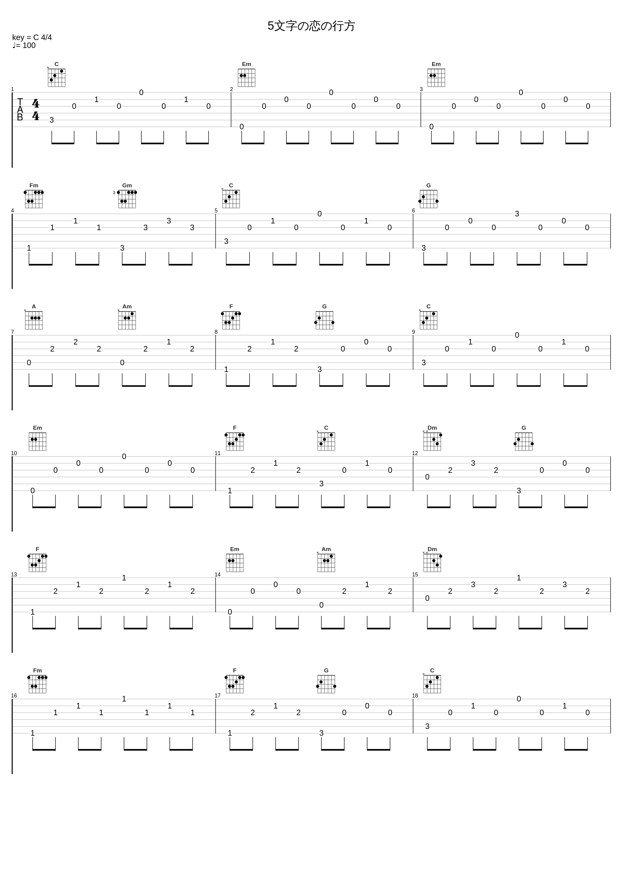 5文字の恋の行方_米仓千寻_1