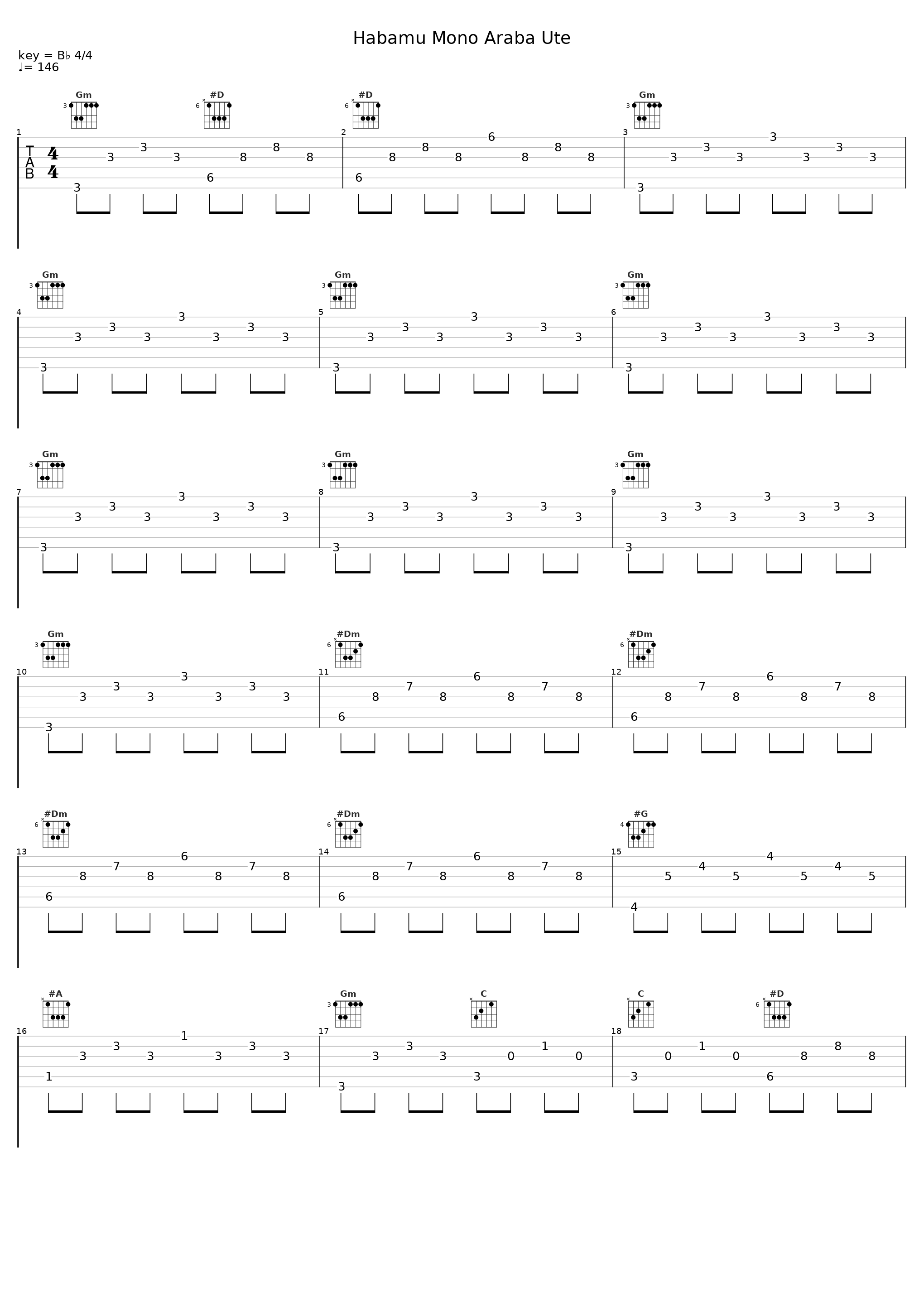 Habamu Mono Araba Ute_池赖广_1