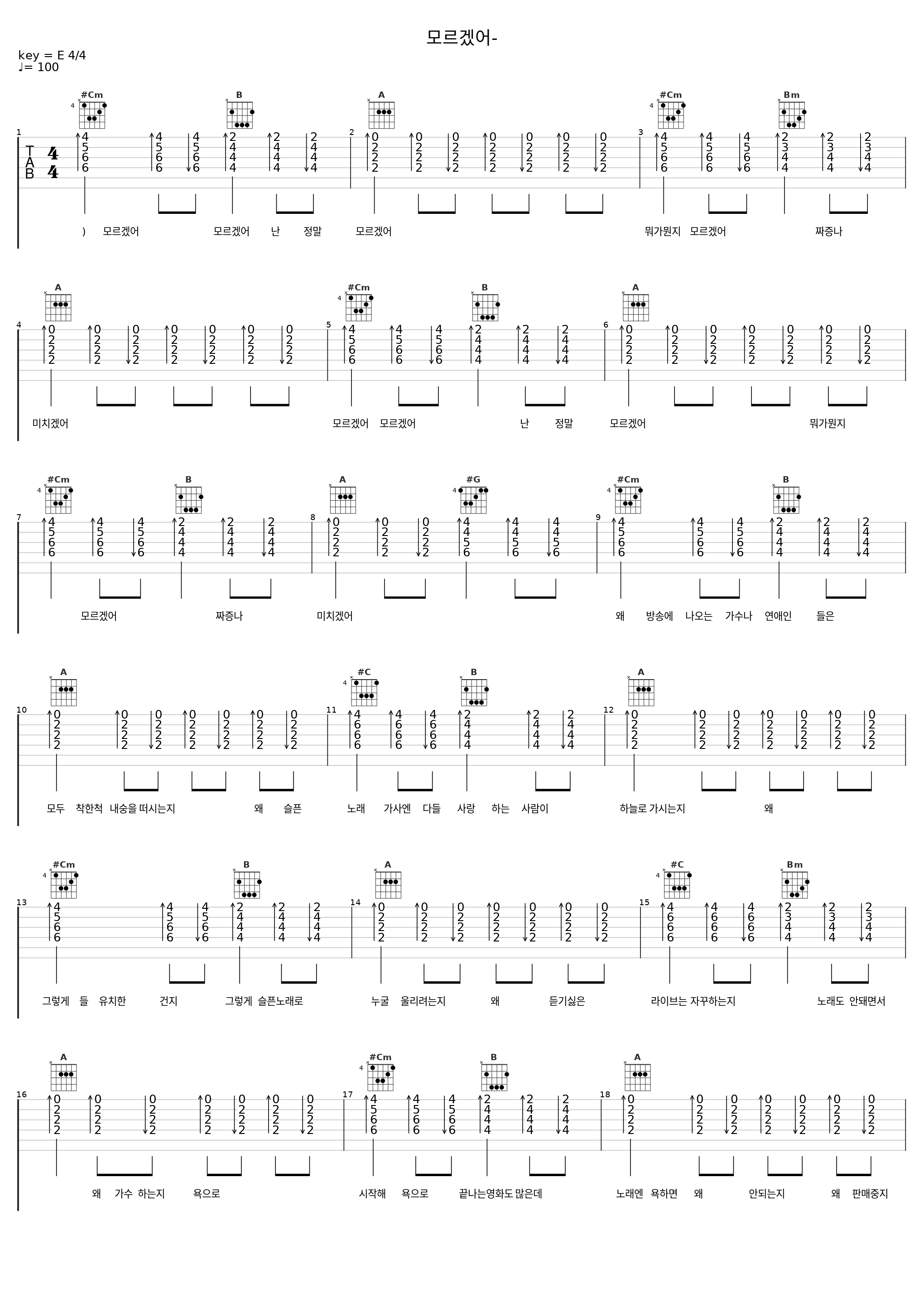 모르겠어-_DJ DOC_1