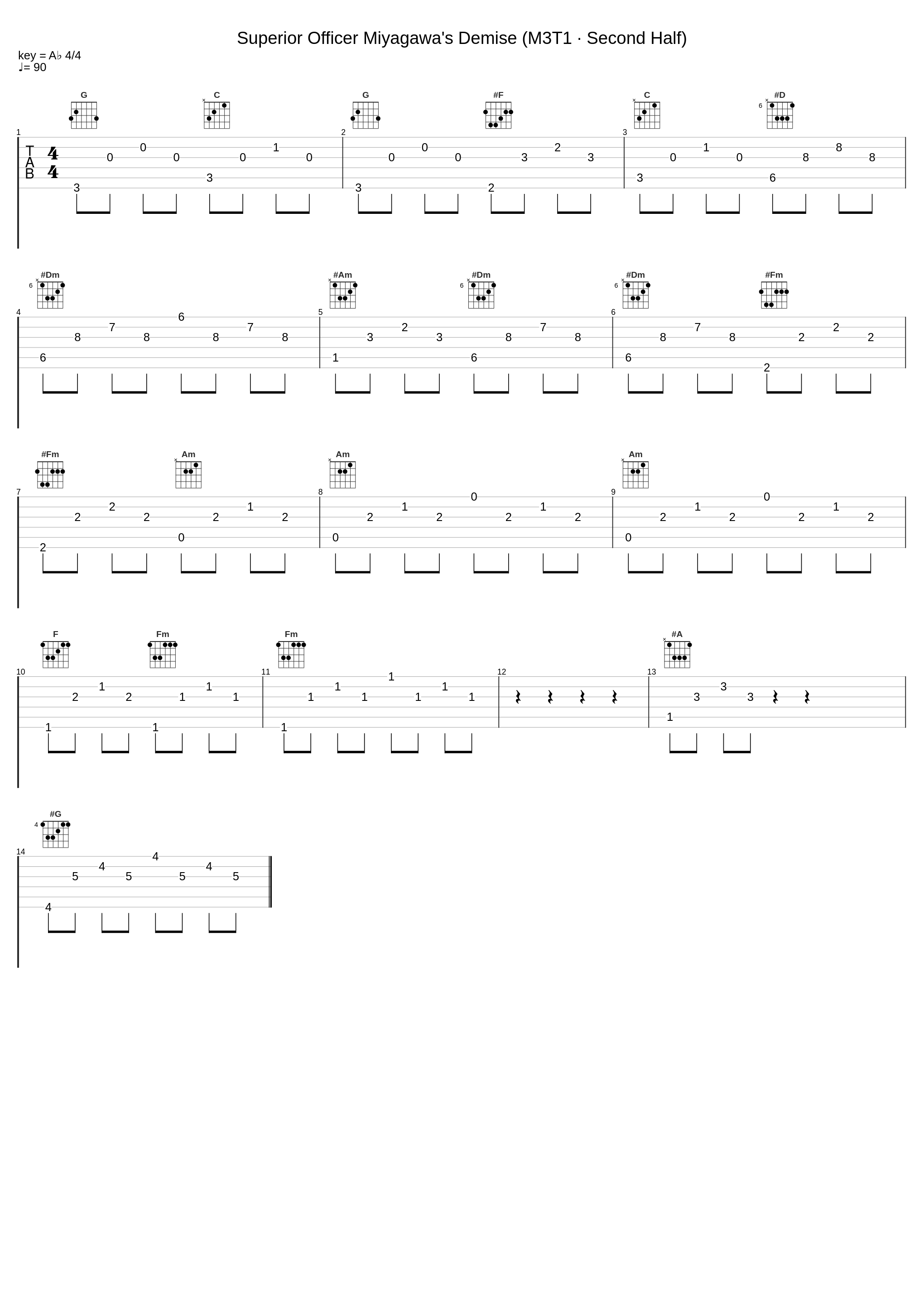 Superior Officer Miyagawa's Demise (M3T1 · Second Half)_大岛满_1