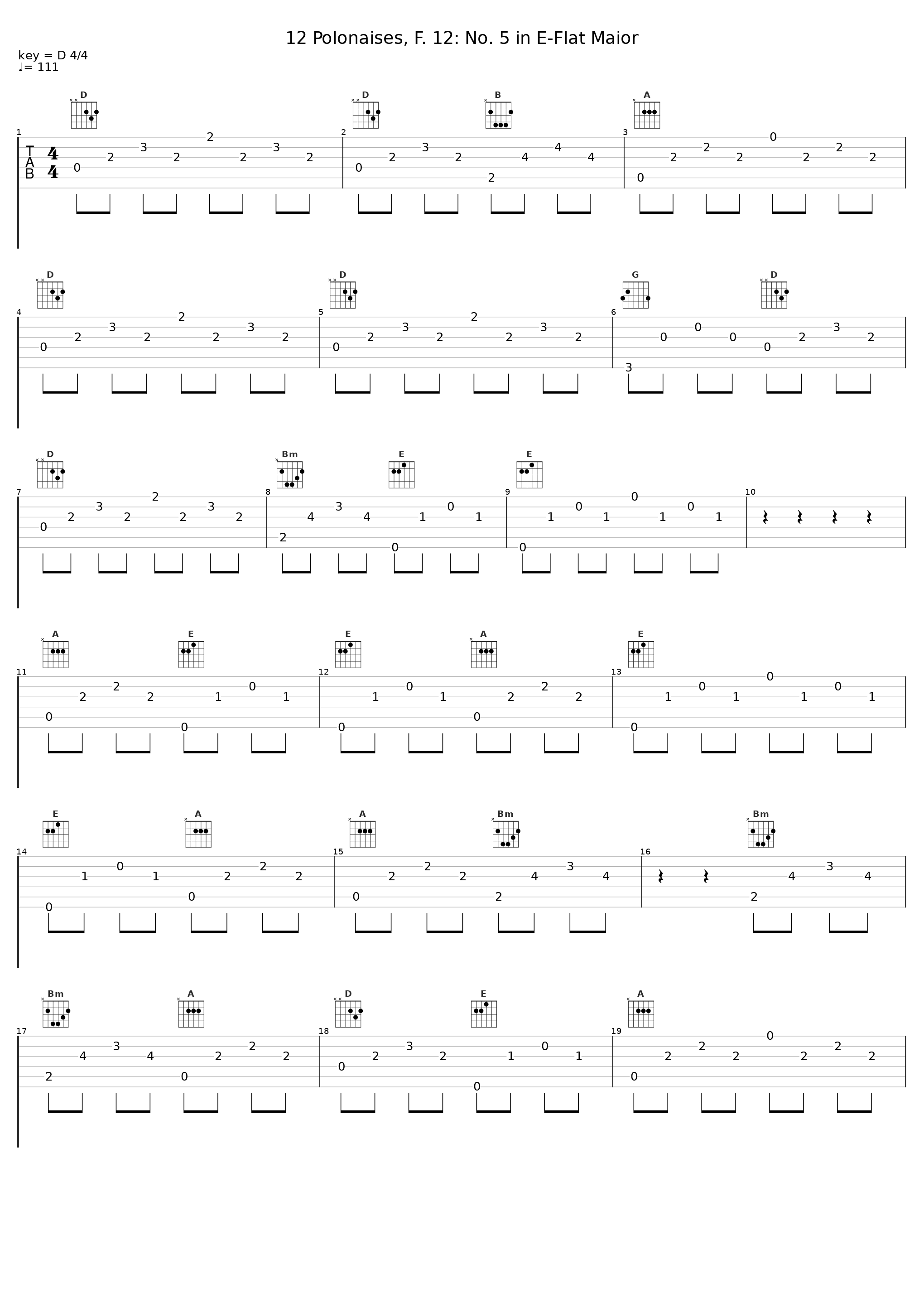 12 Polonaises, F. 12: No. 5 in E-Flat Maior_Stella de Almeida_1