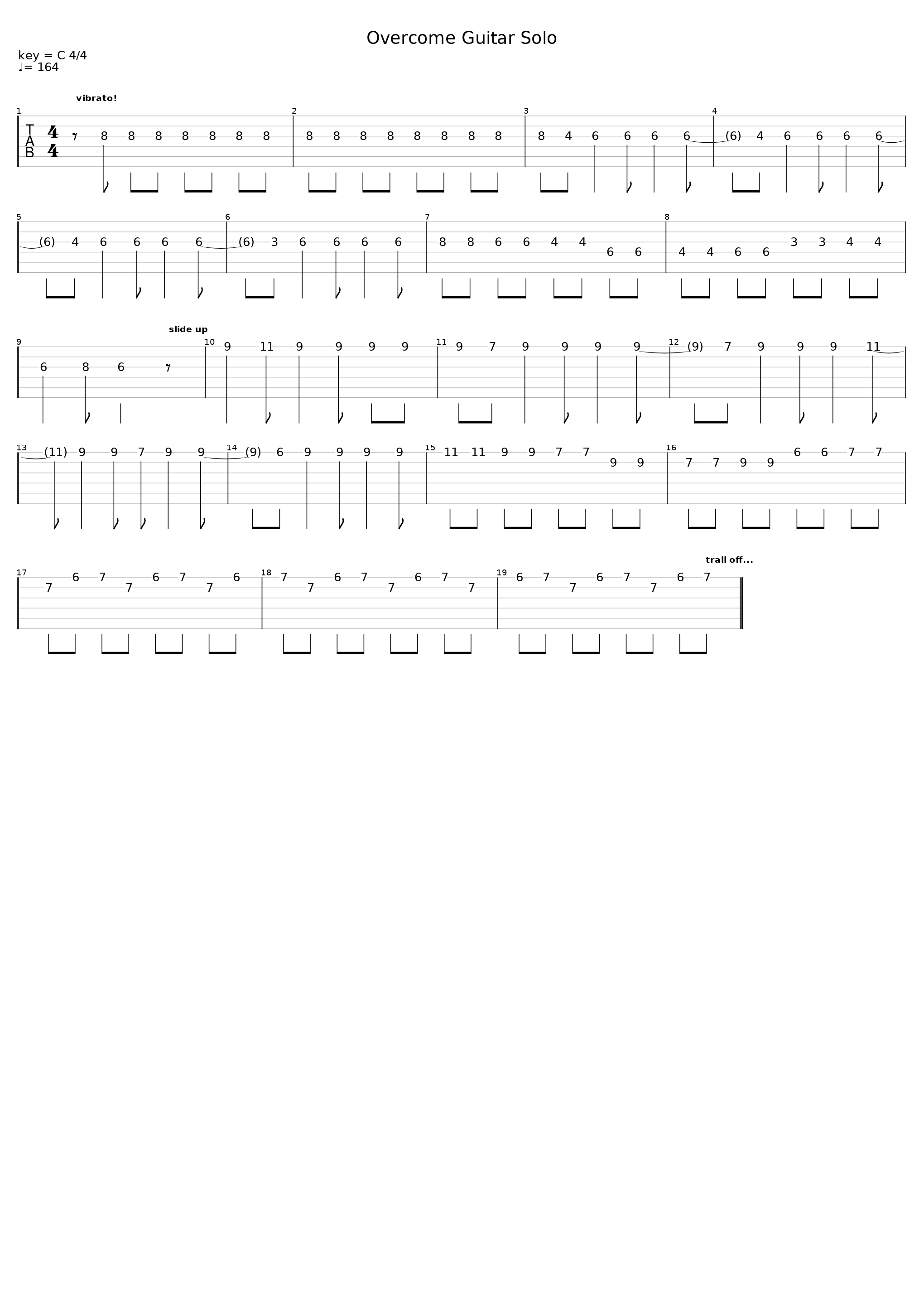 Overcome Guitar Solo_Nothing But Thieves_1