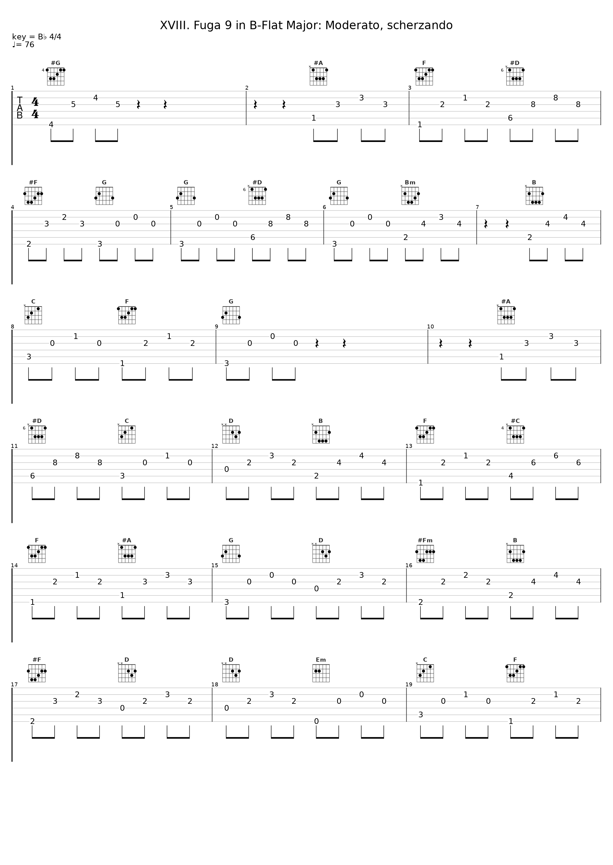 XVIII. Fuga 9 in B-Flat Major: Moderato, scherzando_Hans Petermandl_1
