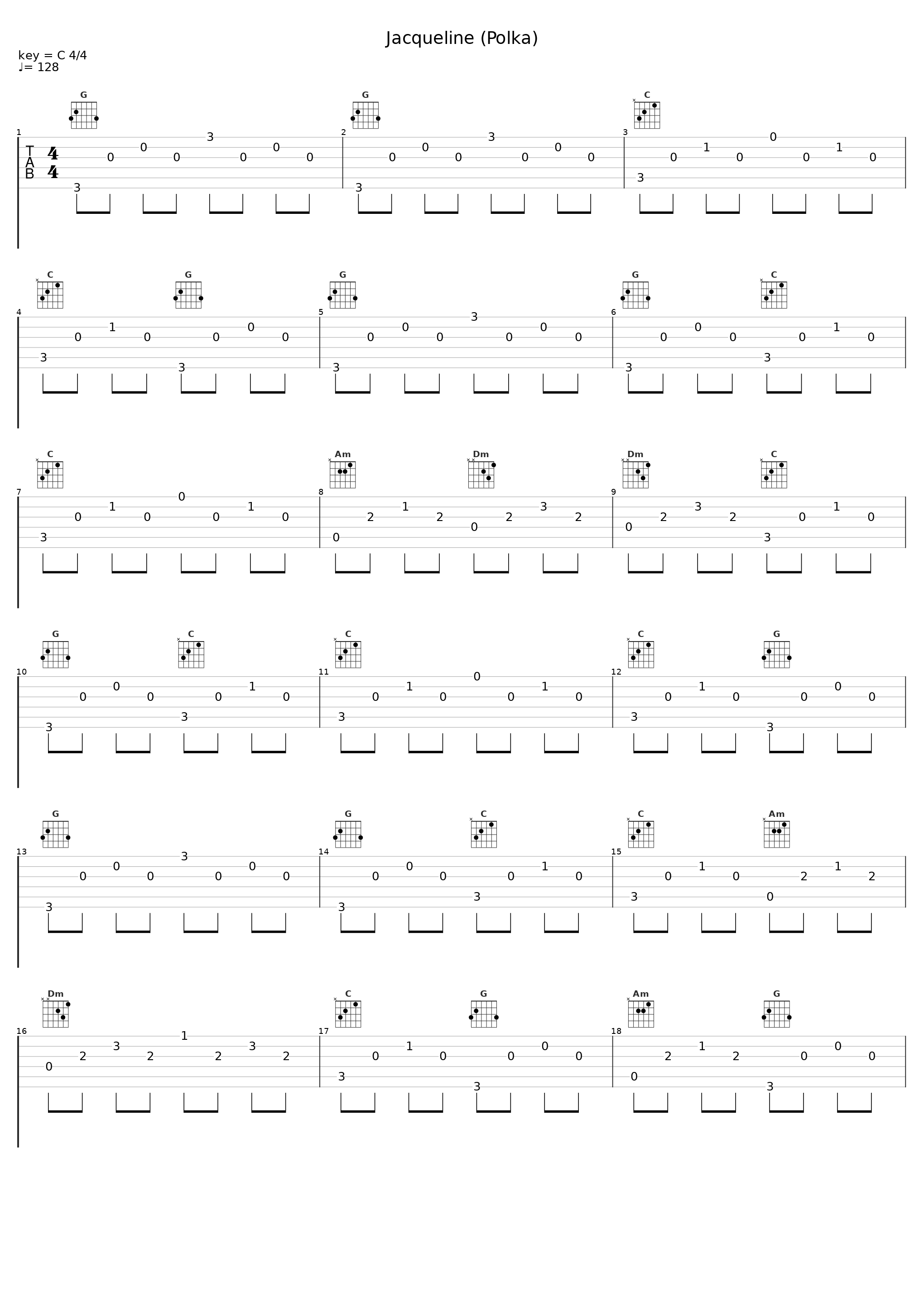 Jacqueline (Polka)_Niccolò Paganini_1