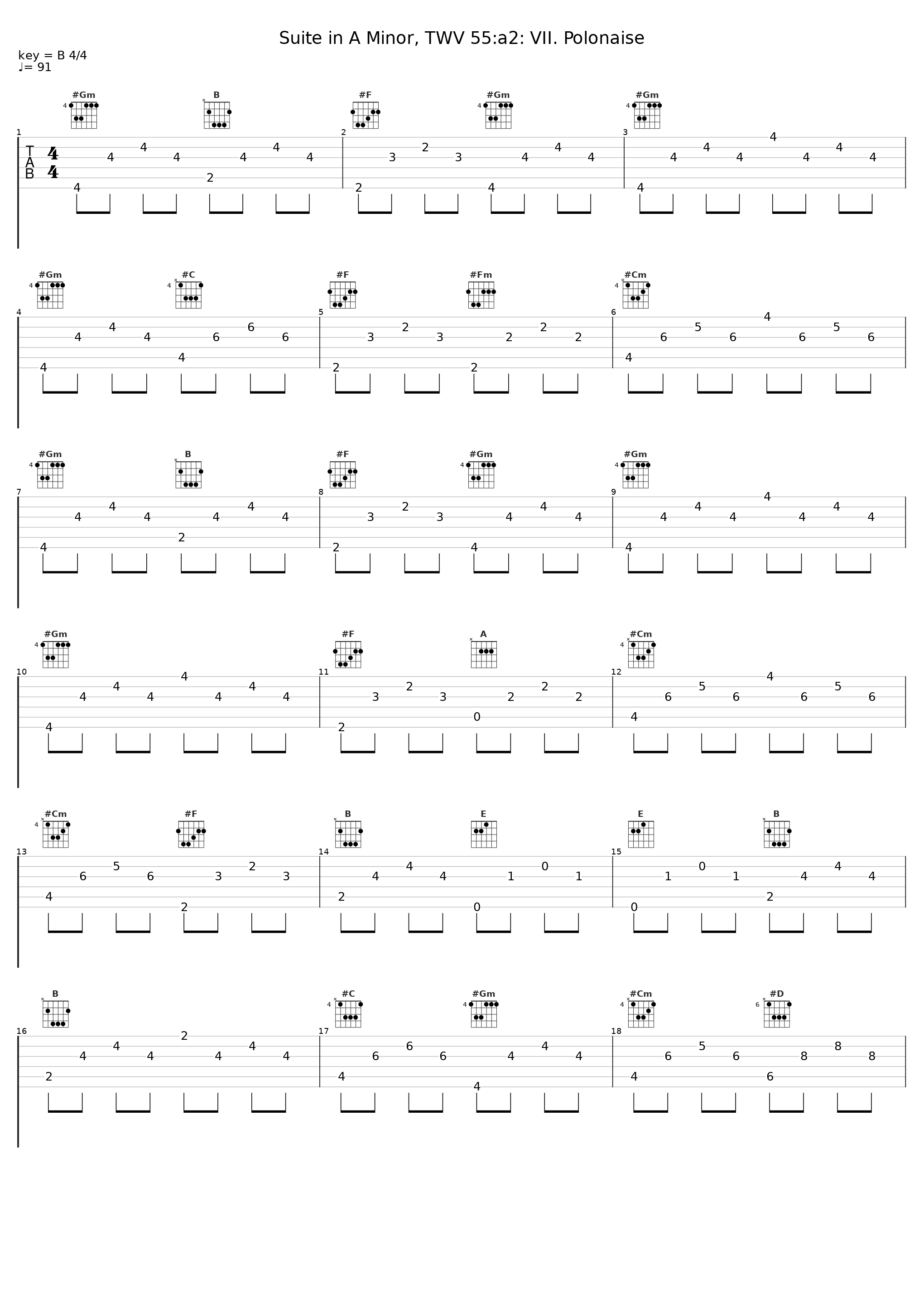 Suite in A Minor, TWV 55:a2: VII. Polonaise_Ricercar Consort,Frédéric de Roos,Georg Philipp Telemann_1