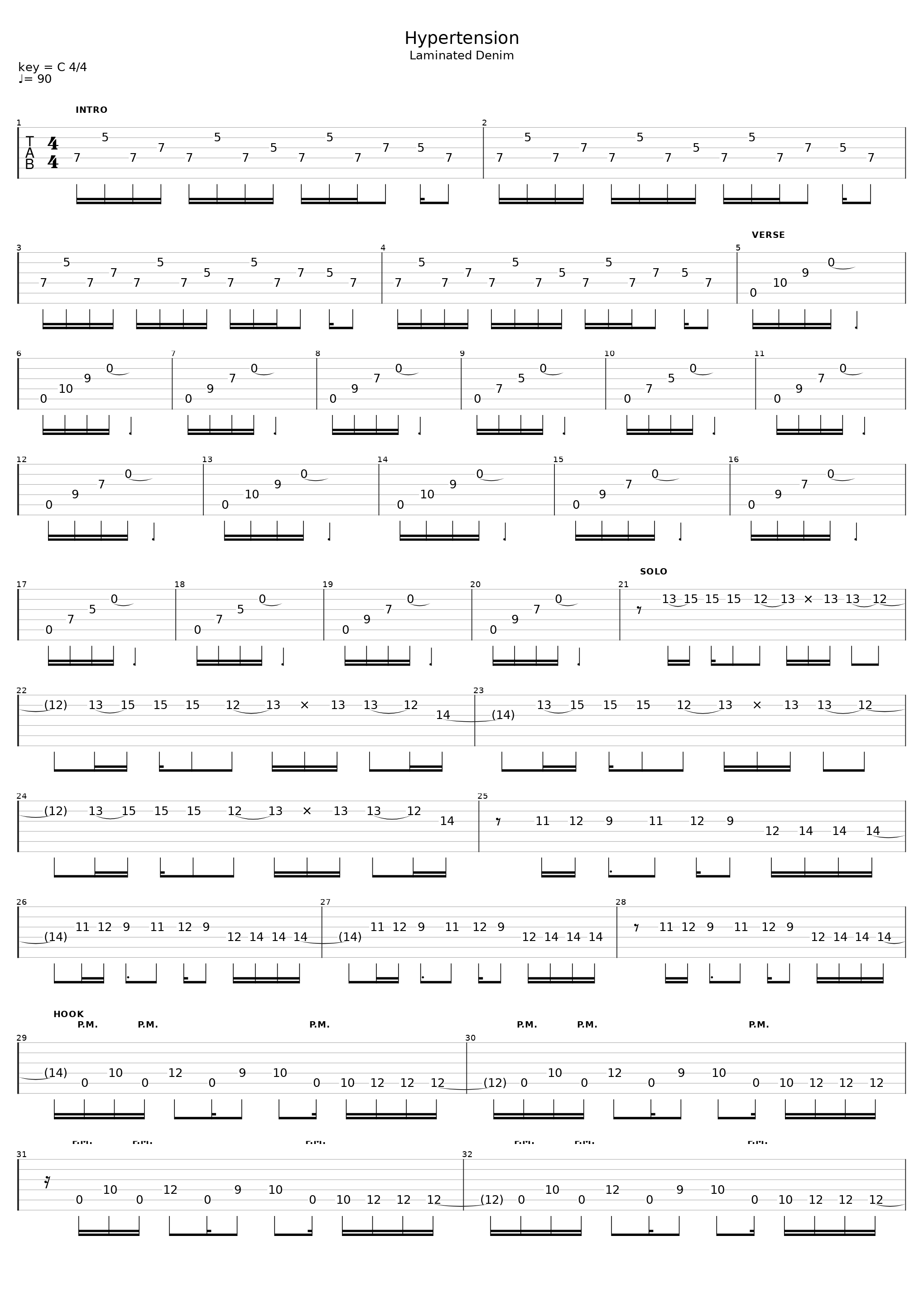 Hypertension_King Gizzard And The Lizard Wizard_1