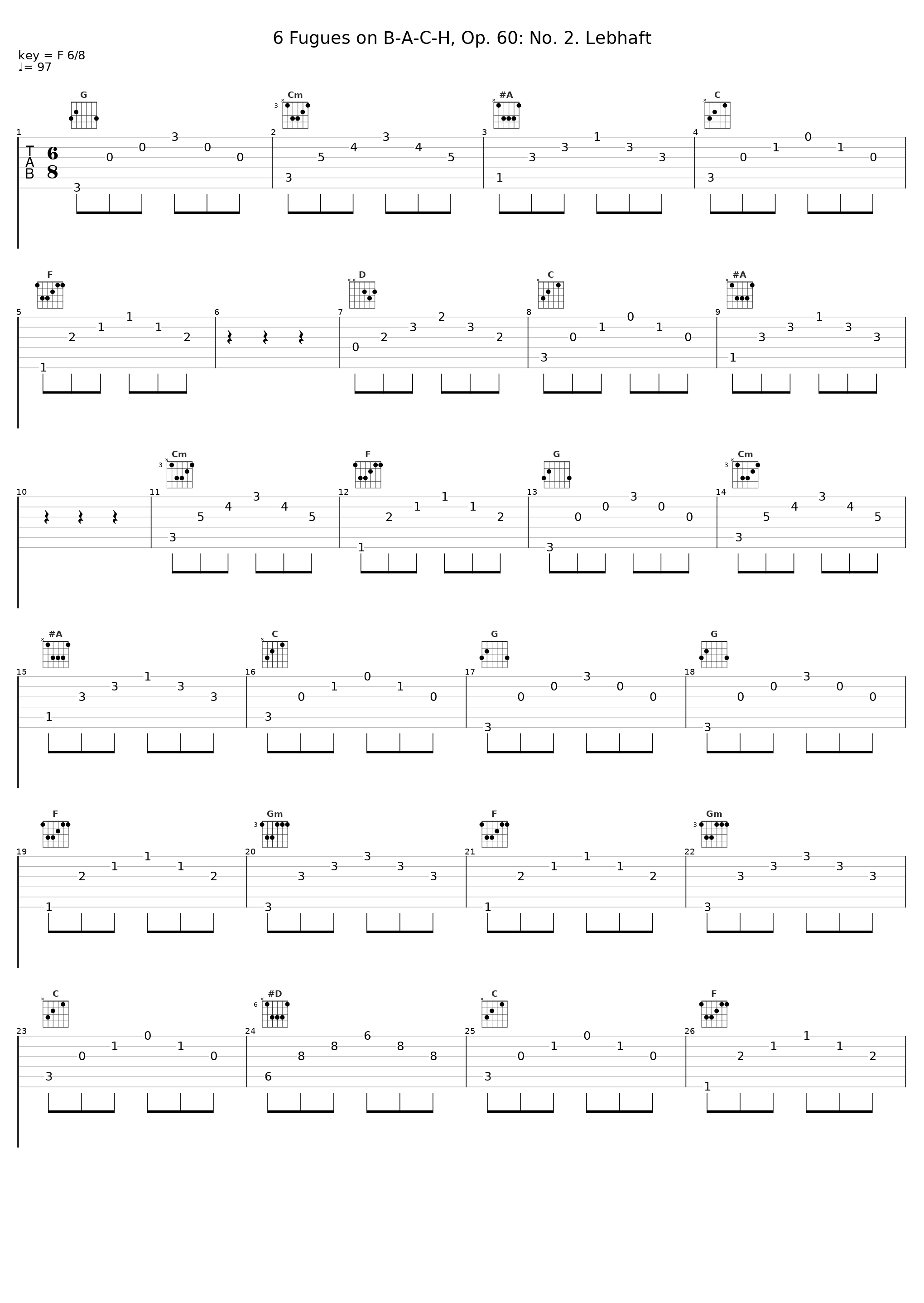 6 Fugues on B-A-C-H, Op. 60: No. 2. Lebhaft_Martin Schmeding_1