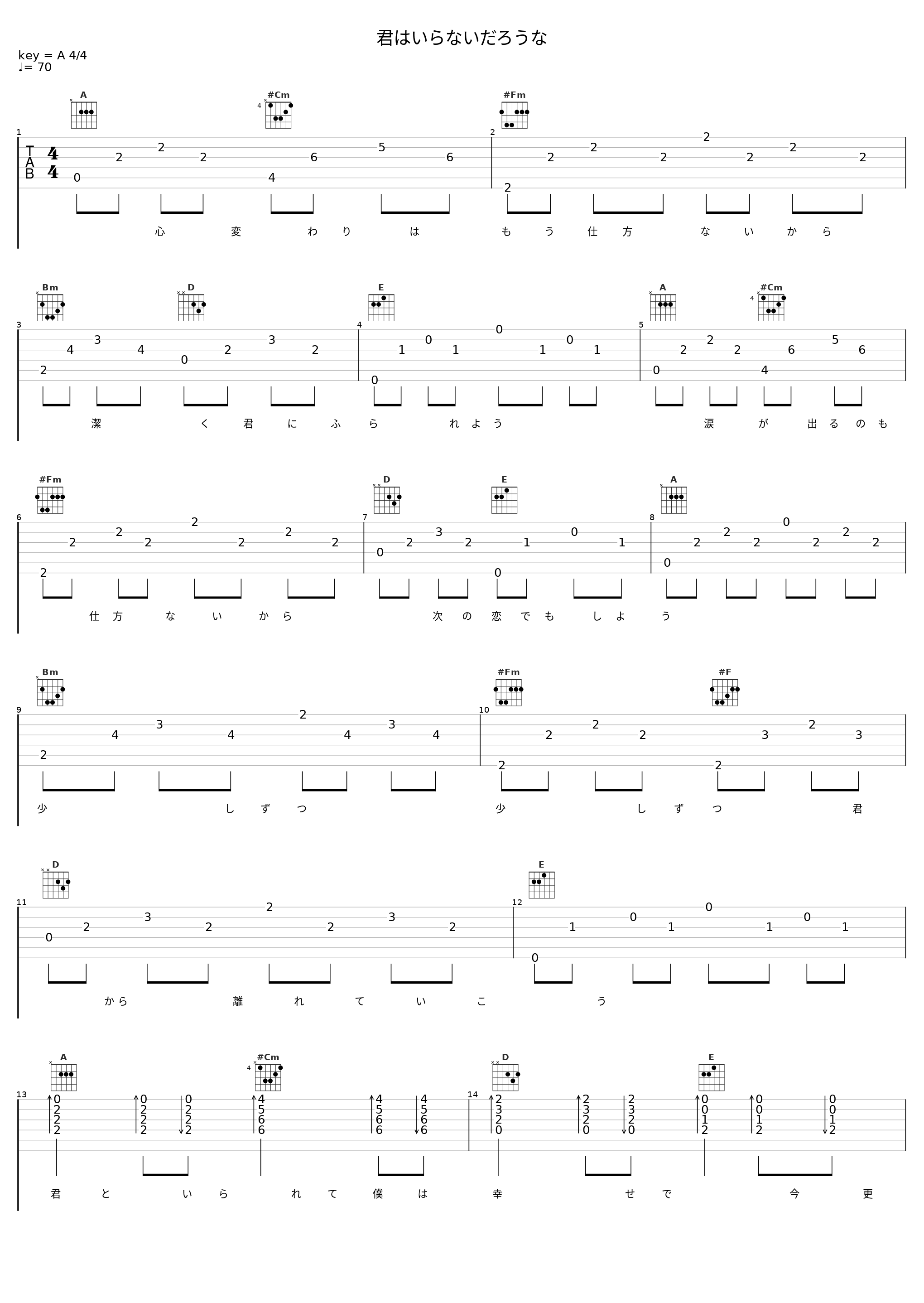 君はいらないだろうな_back number_1