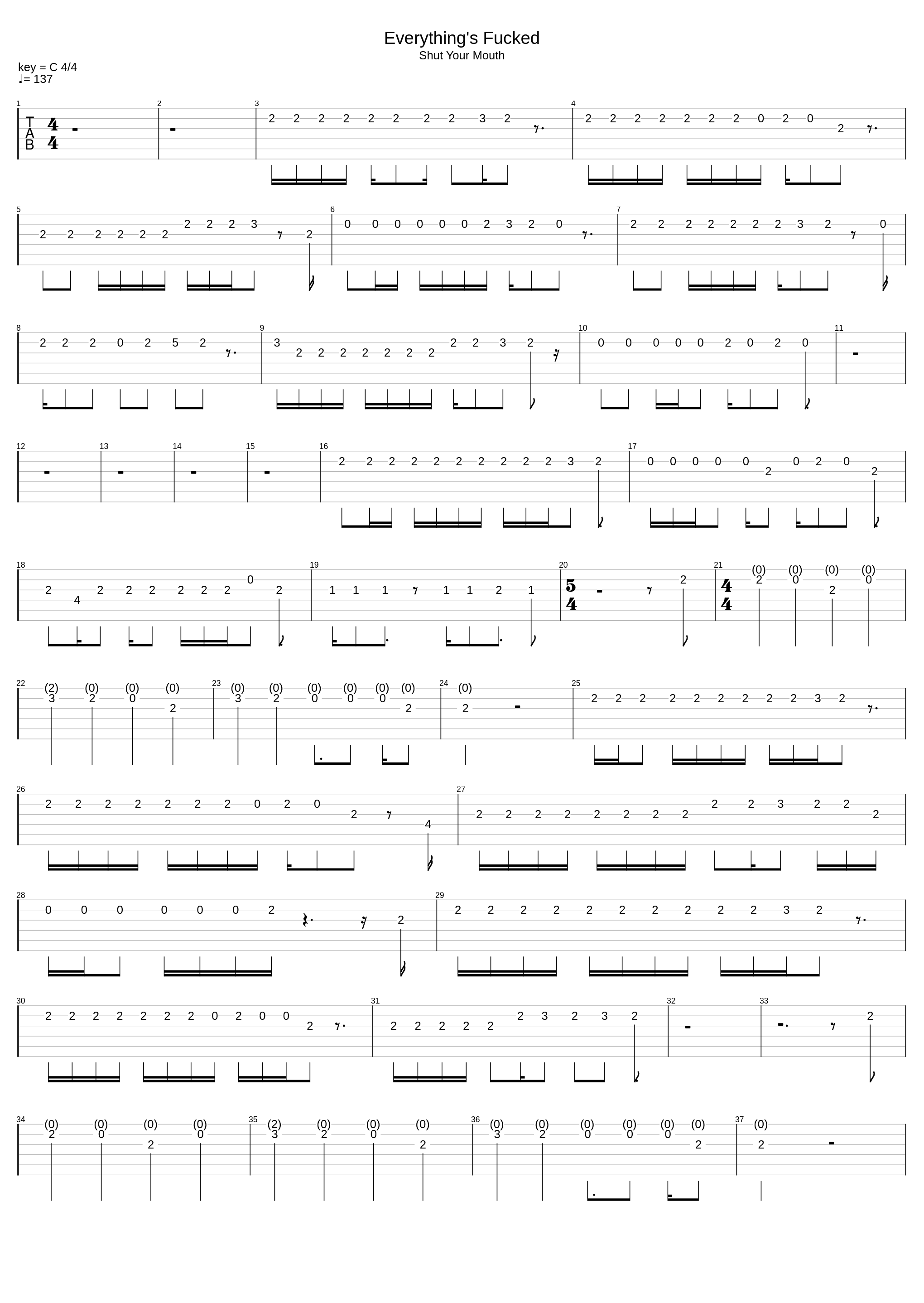 Everythings Fucked_Frenzal Rhomb_1