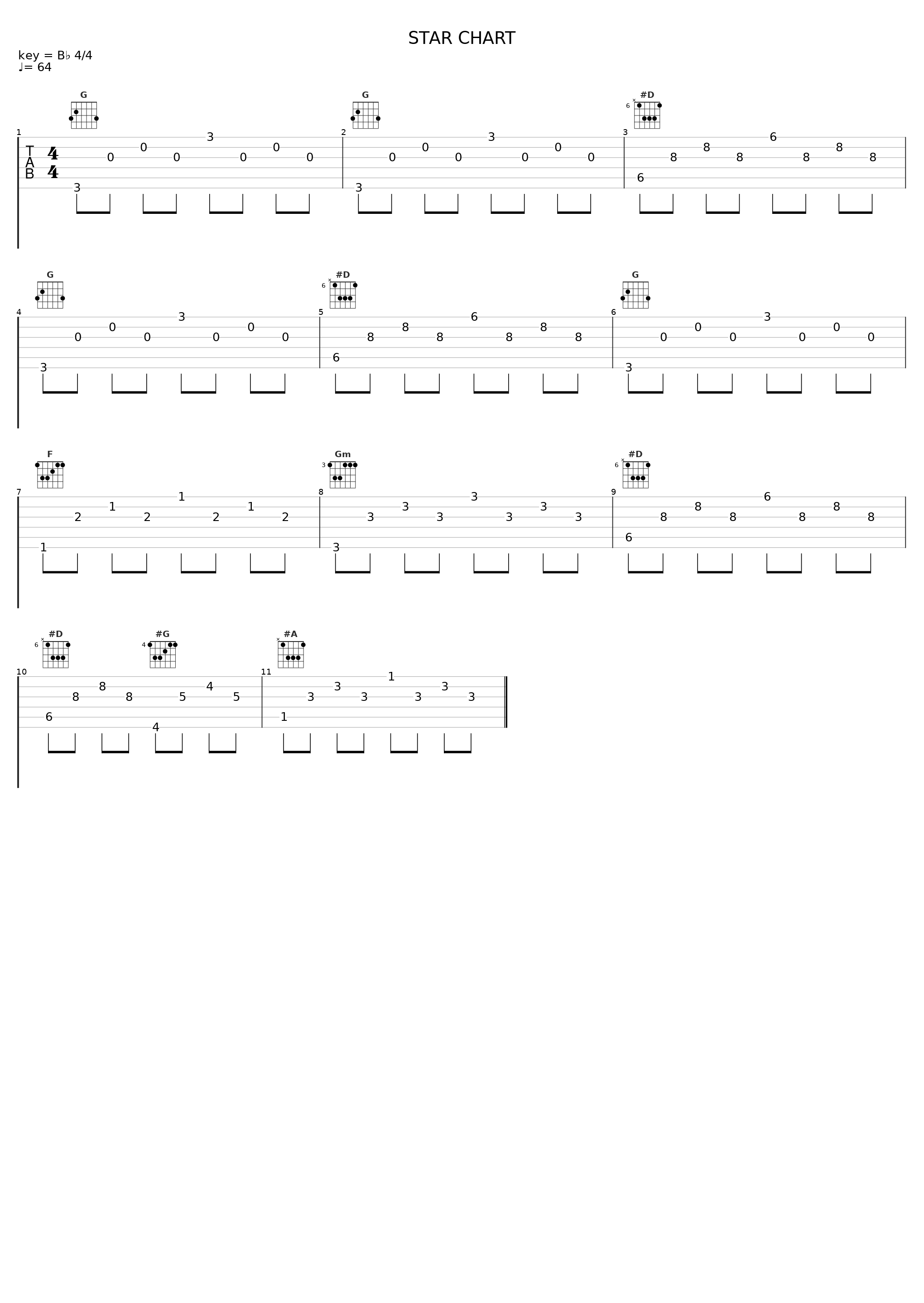 STAR CHART_池赖广_1