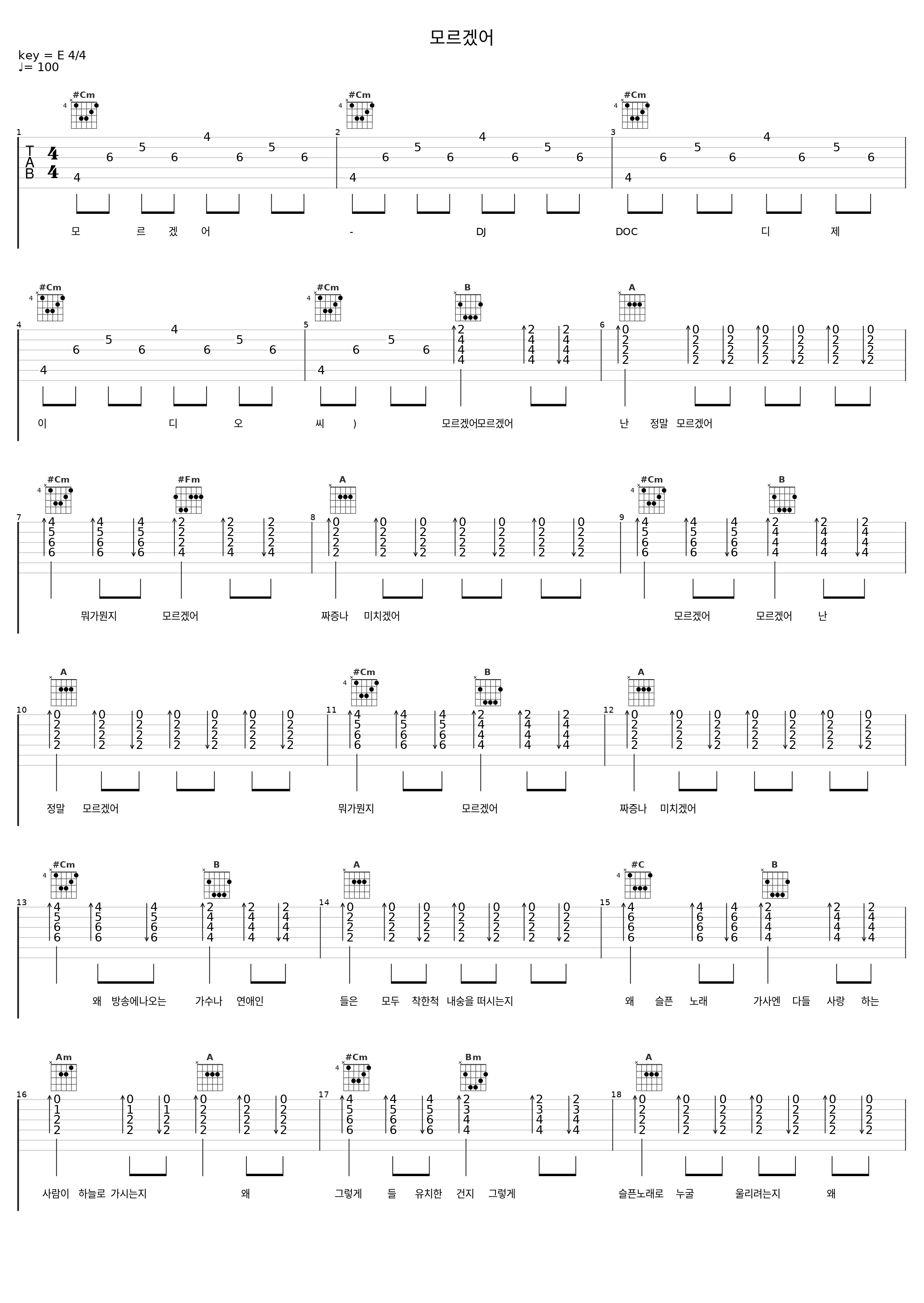 모르겠어_DJ DOC_1