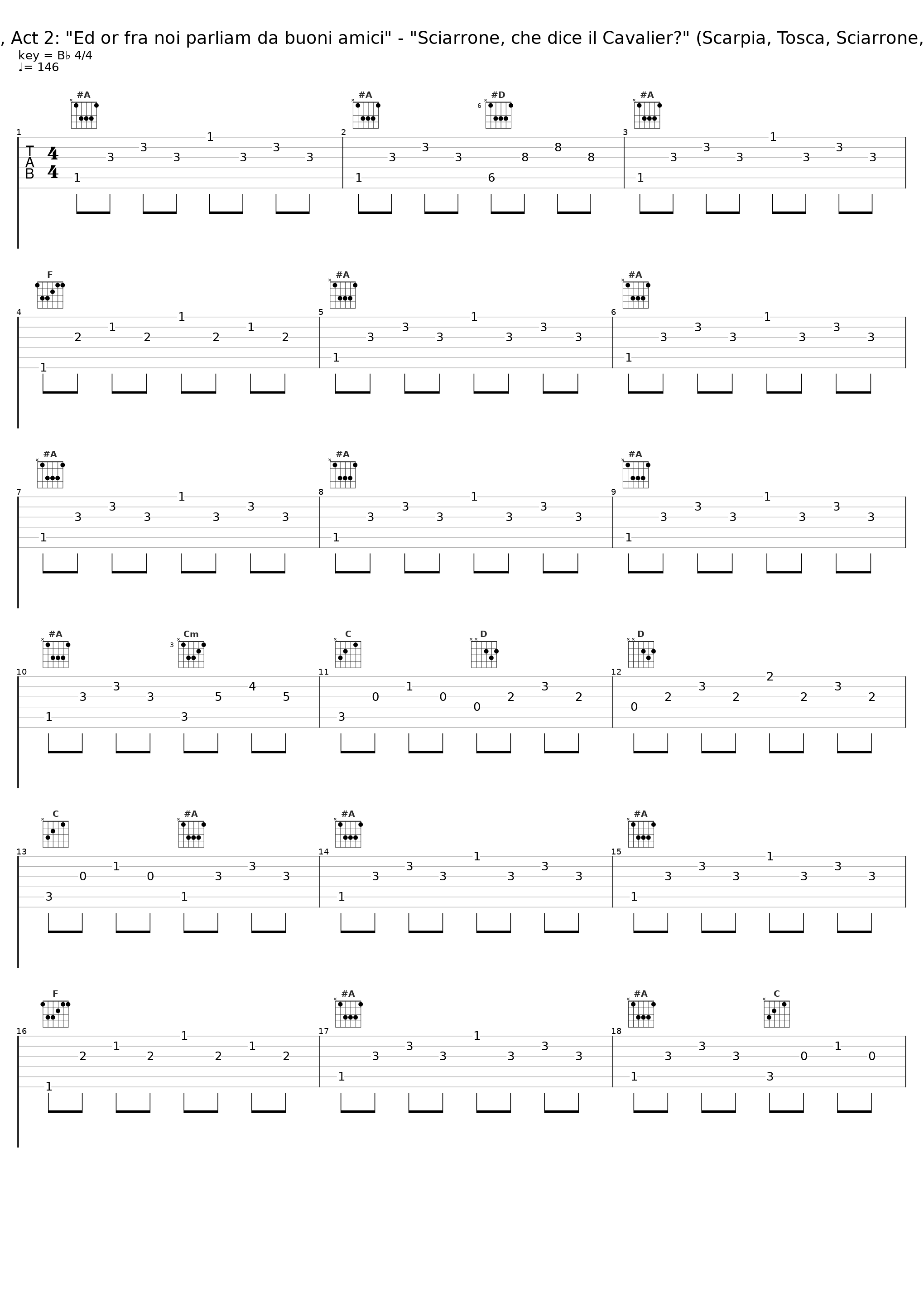 Puccini: Tosca, Act 2: "Ed or fra noi parliam da buoni amici" - "Sciarrone, che dice il Cavalier?" (Scarpia, Tosca, Sciarrone, Cavaradossi)_Maria Callas,Dario Caselli,Giuseppe Di Stefano,Tito Gobbi_1