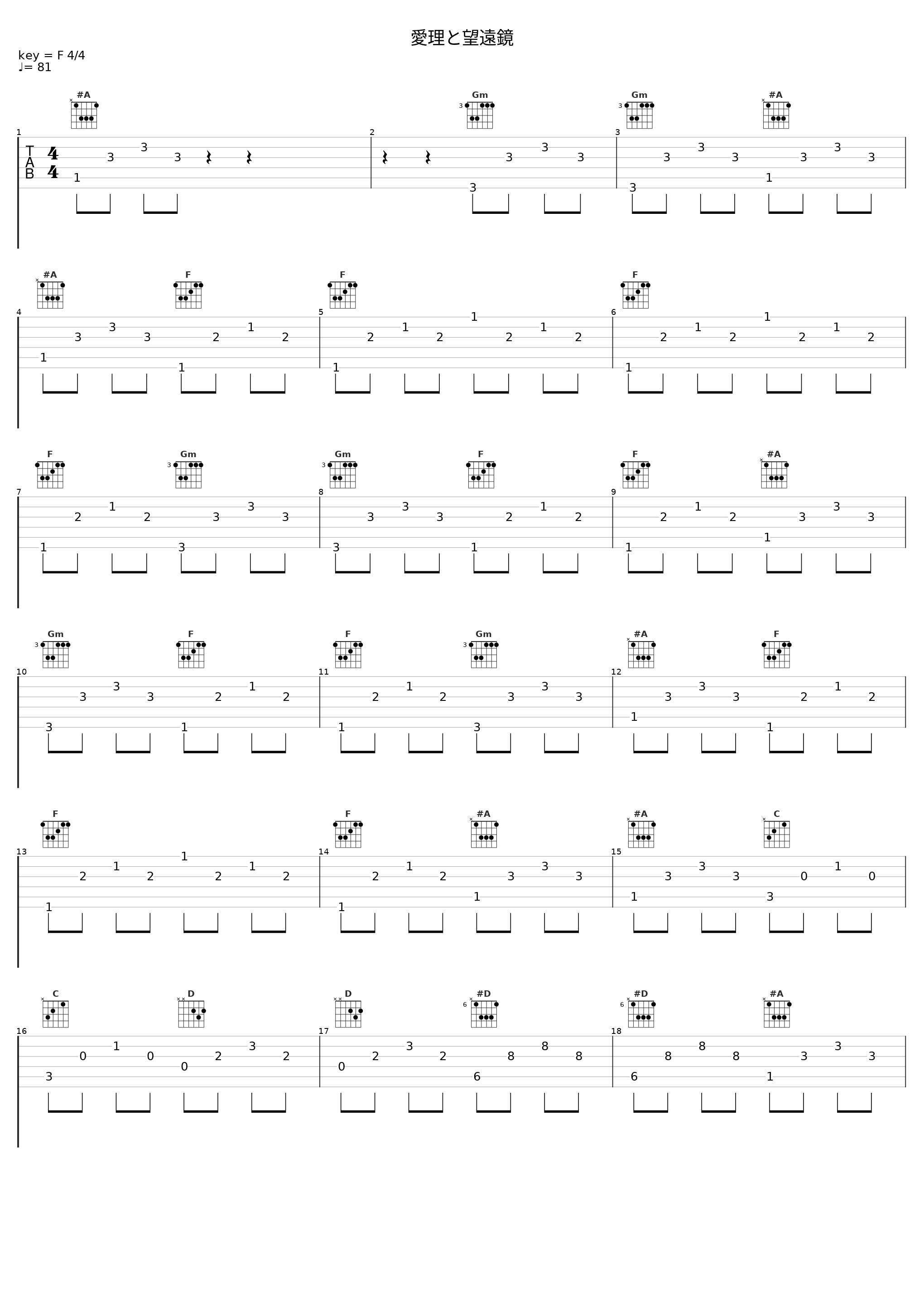 愛理と望遠鏡_佐桥俊彦_1