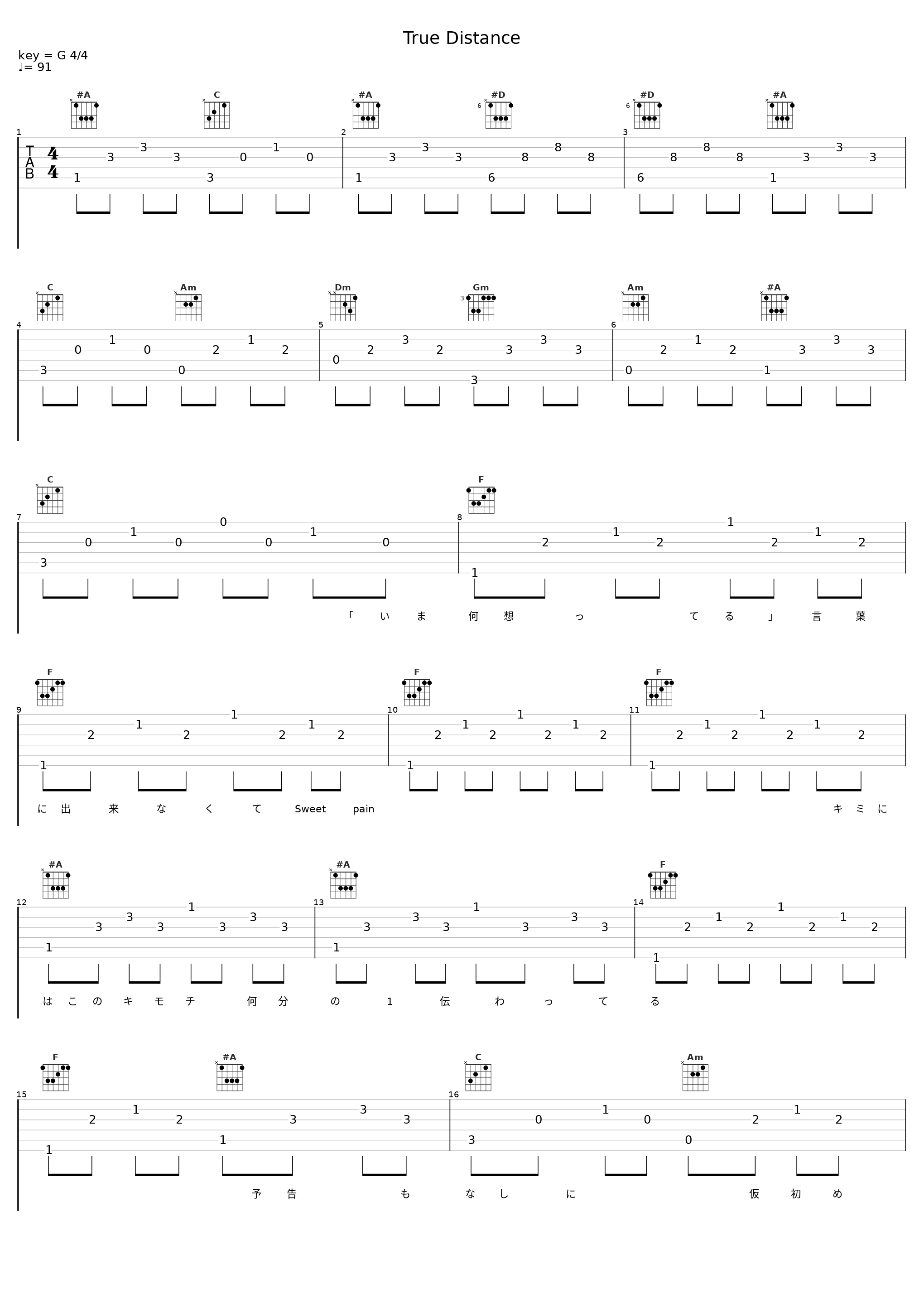 True Distance_新田恵海_1