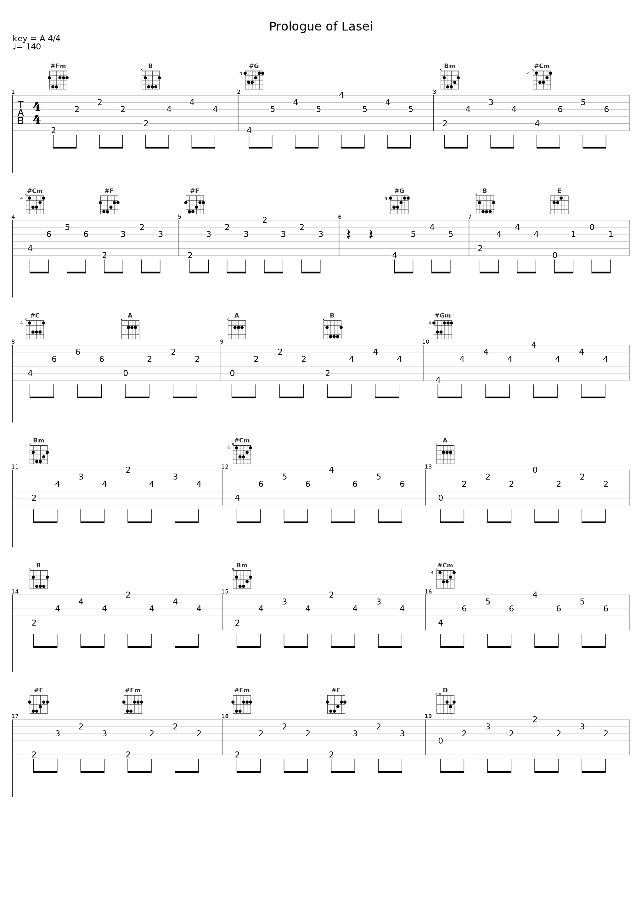 Prologue of Lasei_ELISA_1