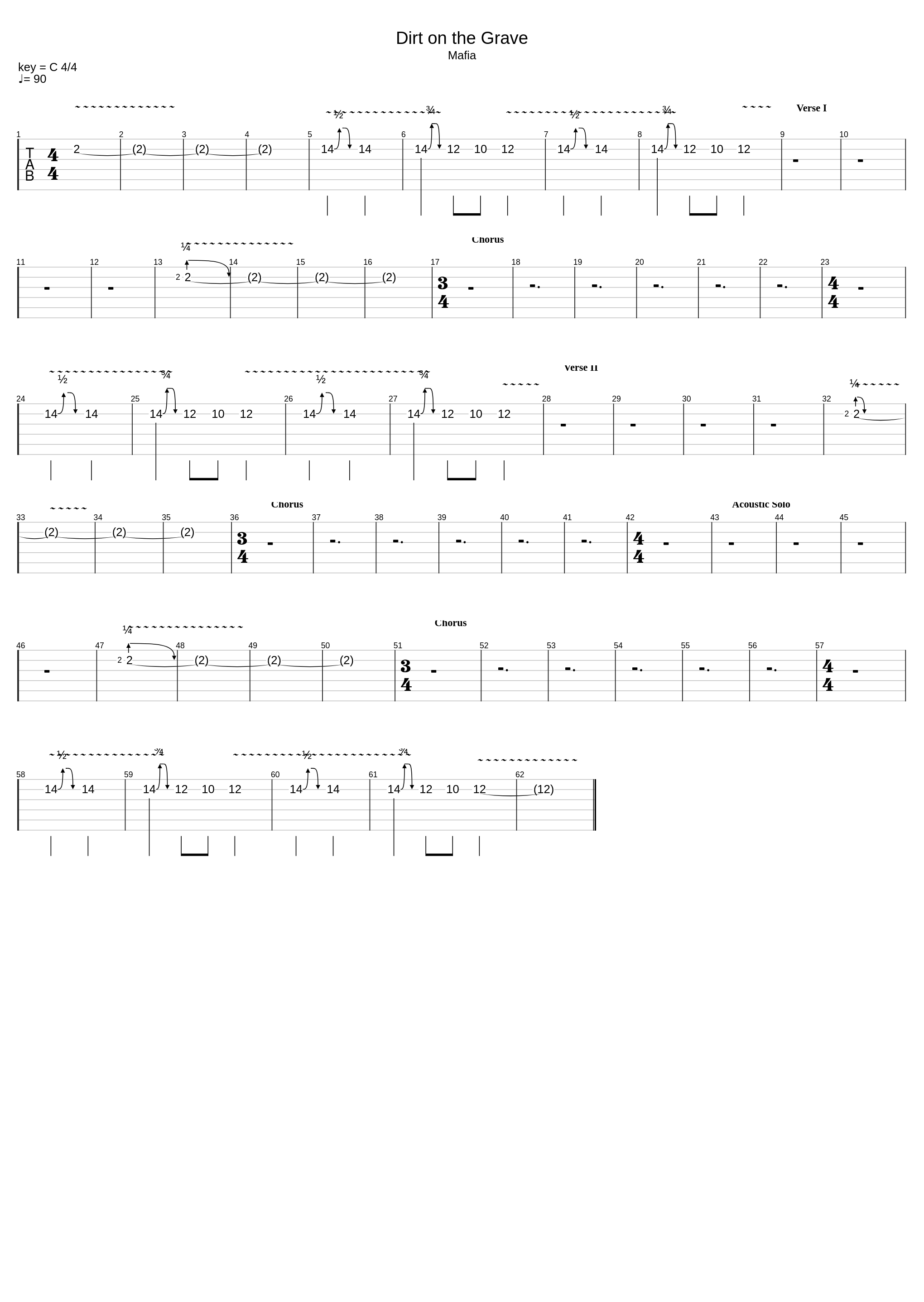 Dirt On The Grave_Black Label Society_1