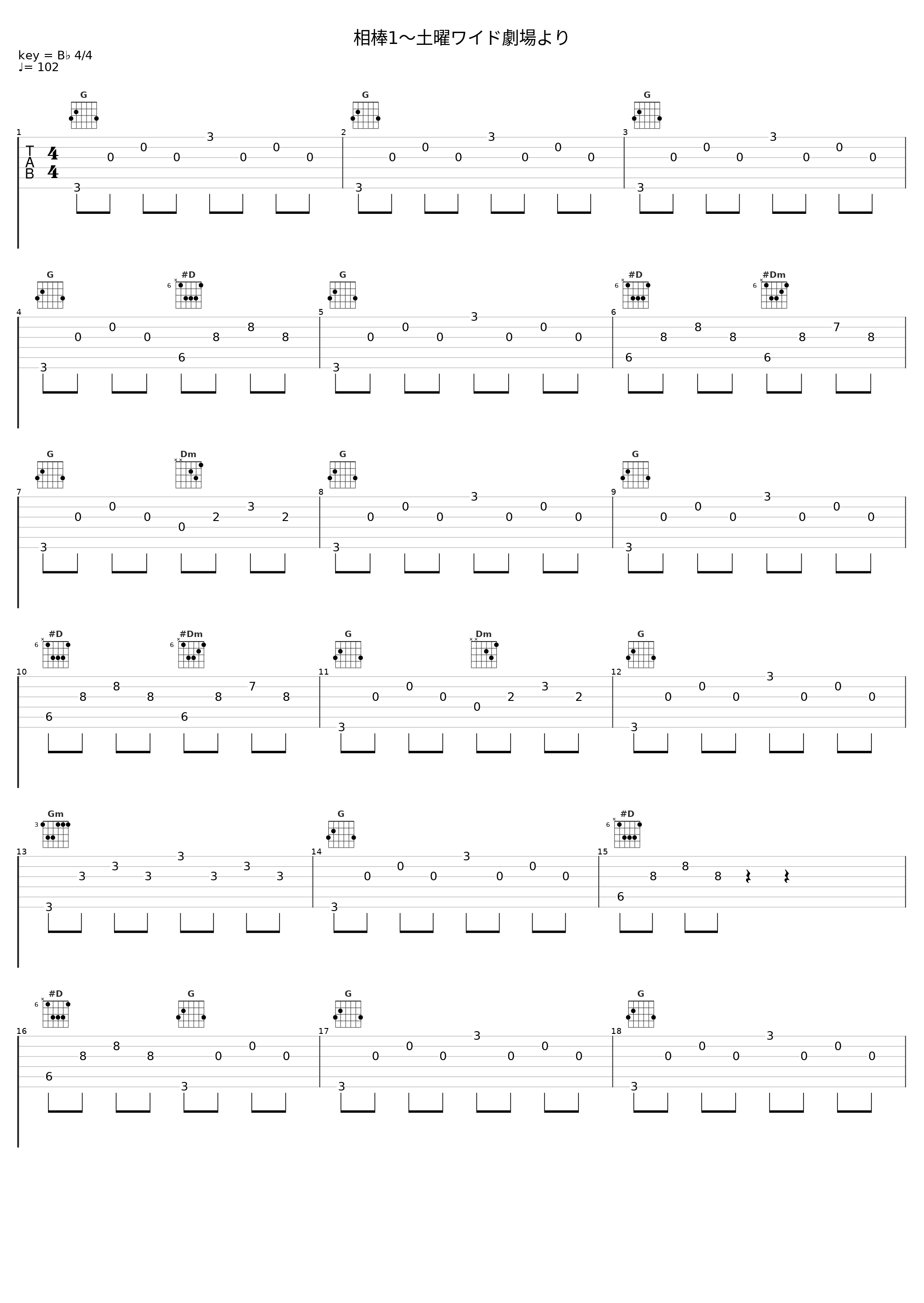 相棒1～土曜ワイド劇場より_池赖广_1