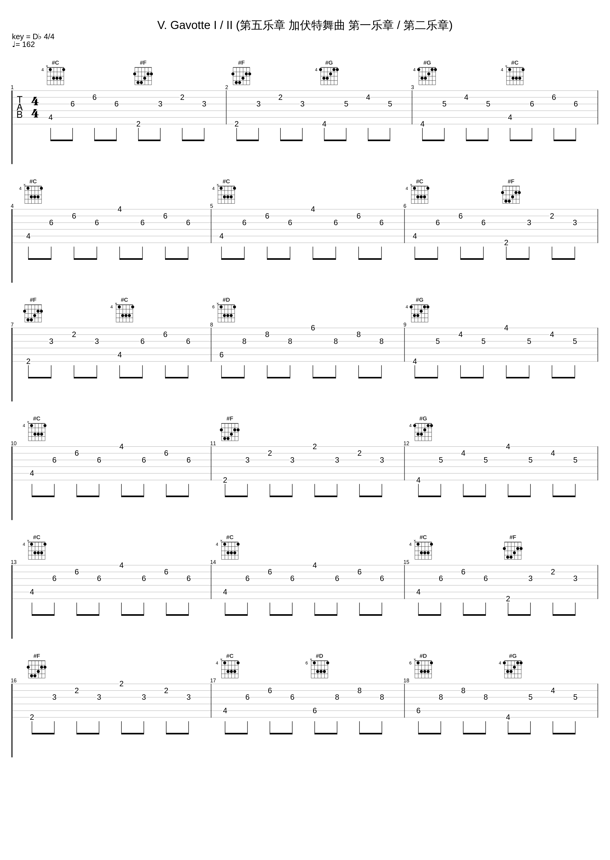 V. Gavotte I / II (第五乐章 加伏特舞曲 第一乐章 / 第二乐章)_马友友_1