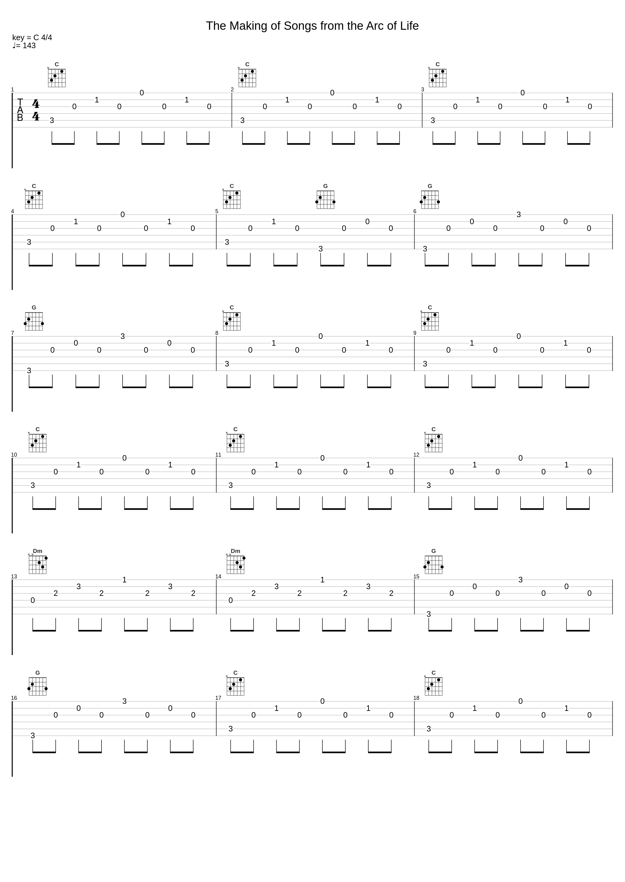 The Making of Songs from the Arc of Life_马友友,Kathryn Stott_1