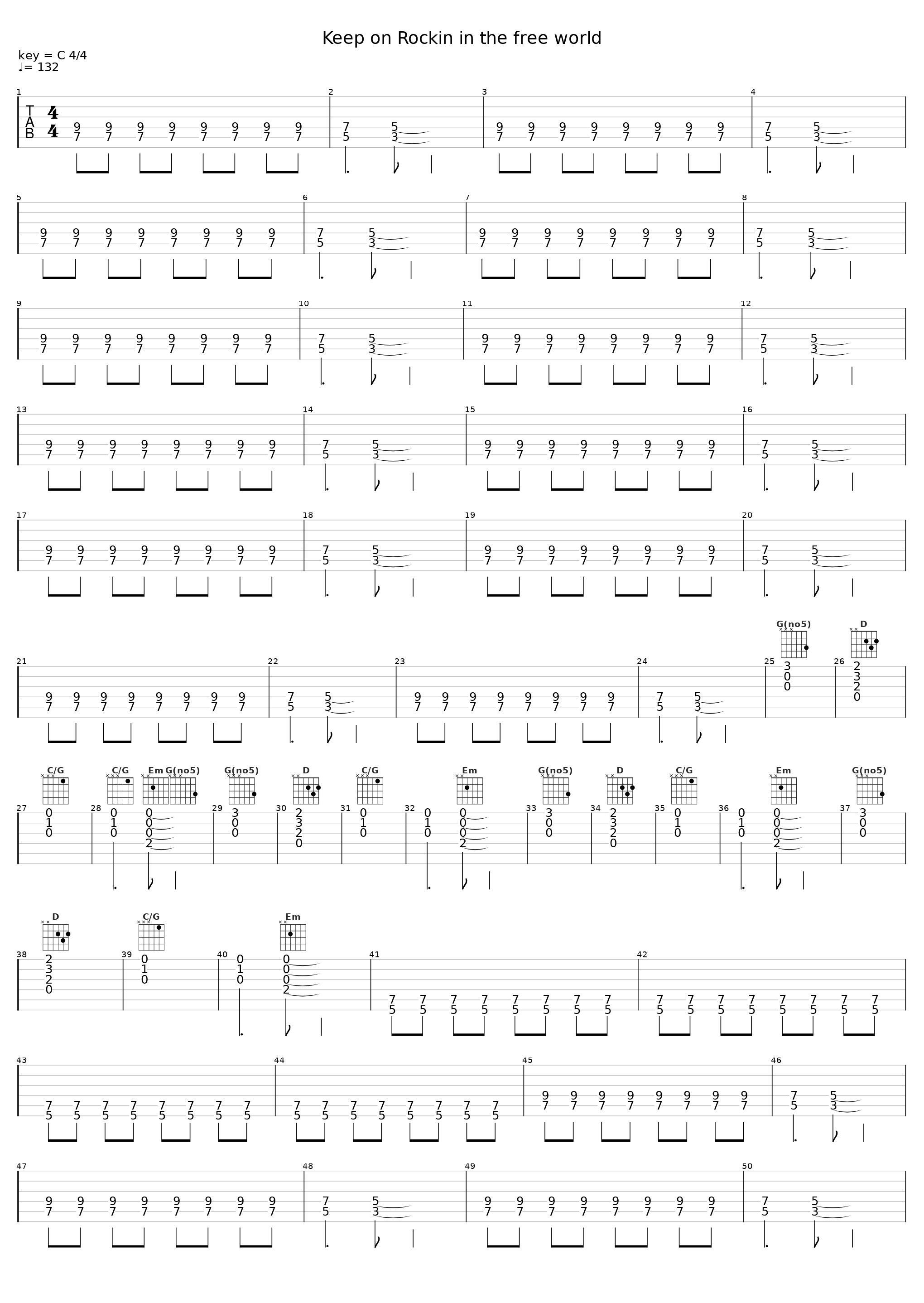 Keep on rockin in the free world (DR student edit)_Neil Young_1