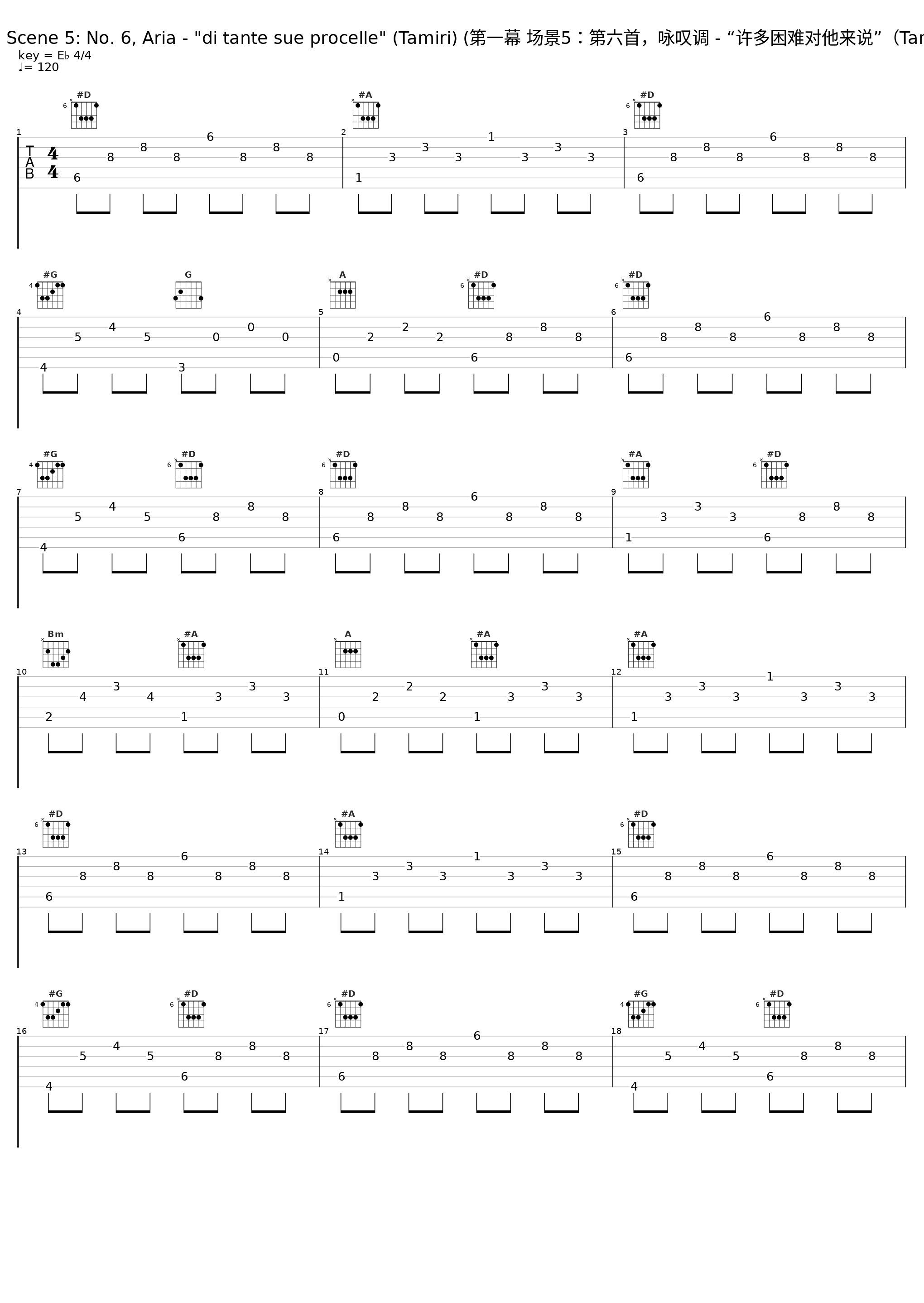 Act 1 Scene 5: No. 6, Aria - "di tante sue procelle" (Tamiri) (第一幕 场景5：第六首，咏叹调 - “许多困难对他来说”（Tamiri）)_Musica ad Rhenum,Jed Wentz_1