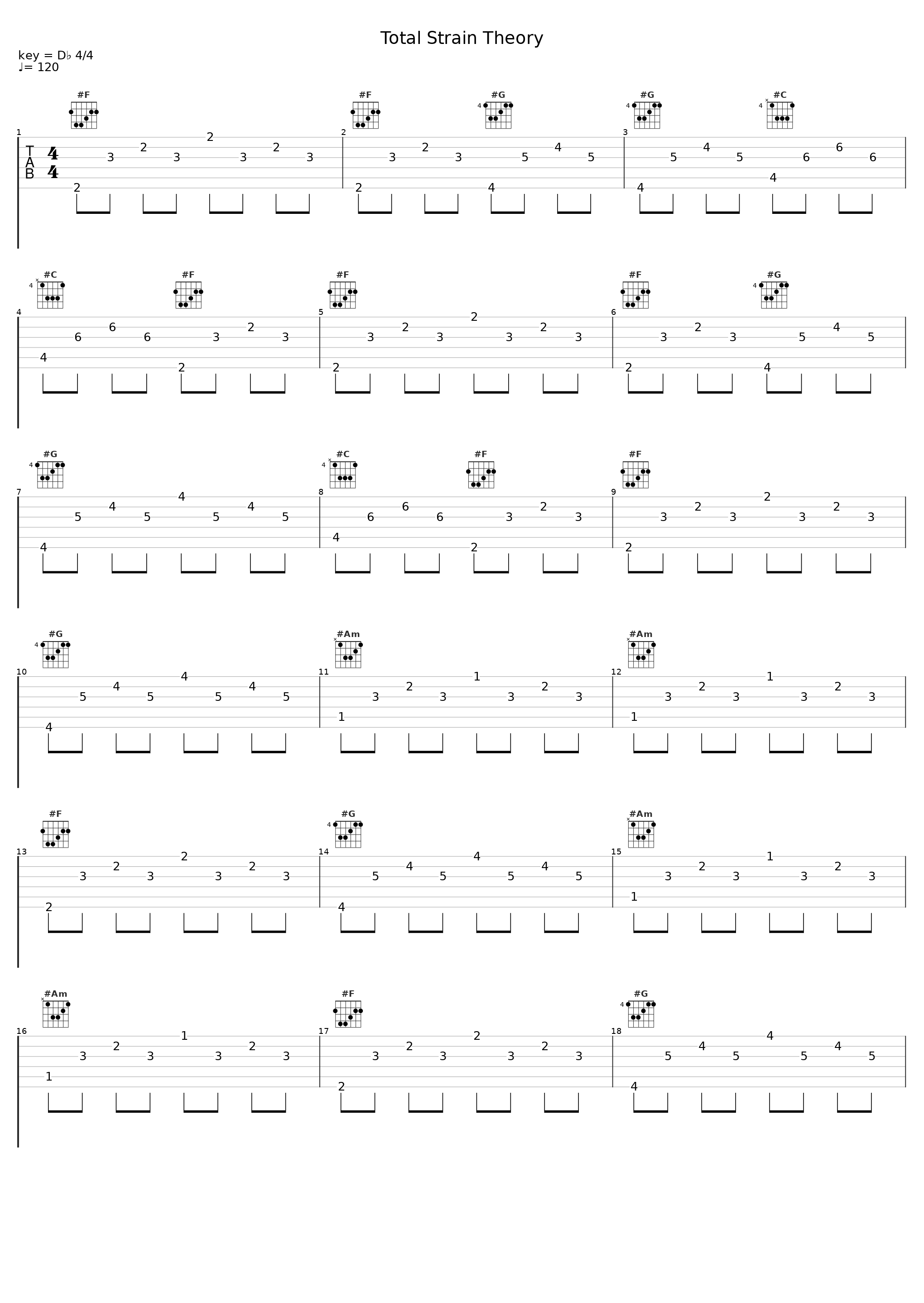 Total Strain Theory_FELT_1