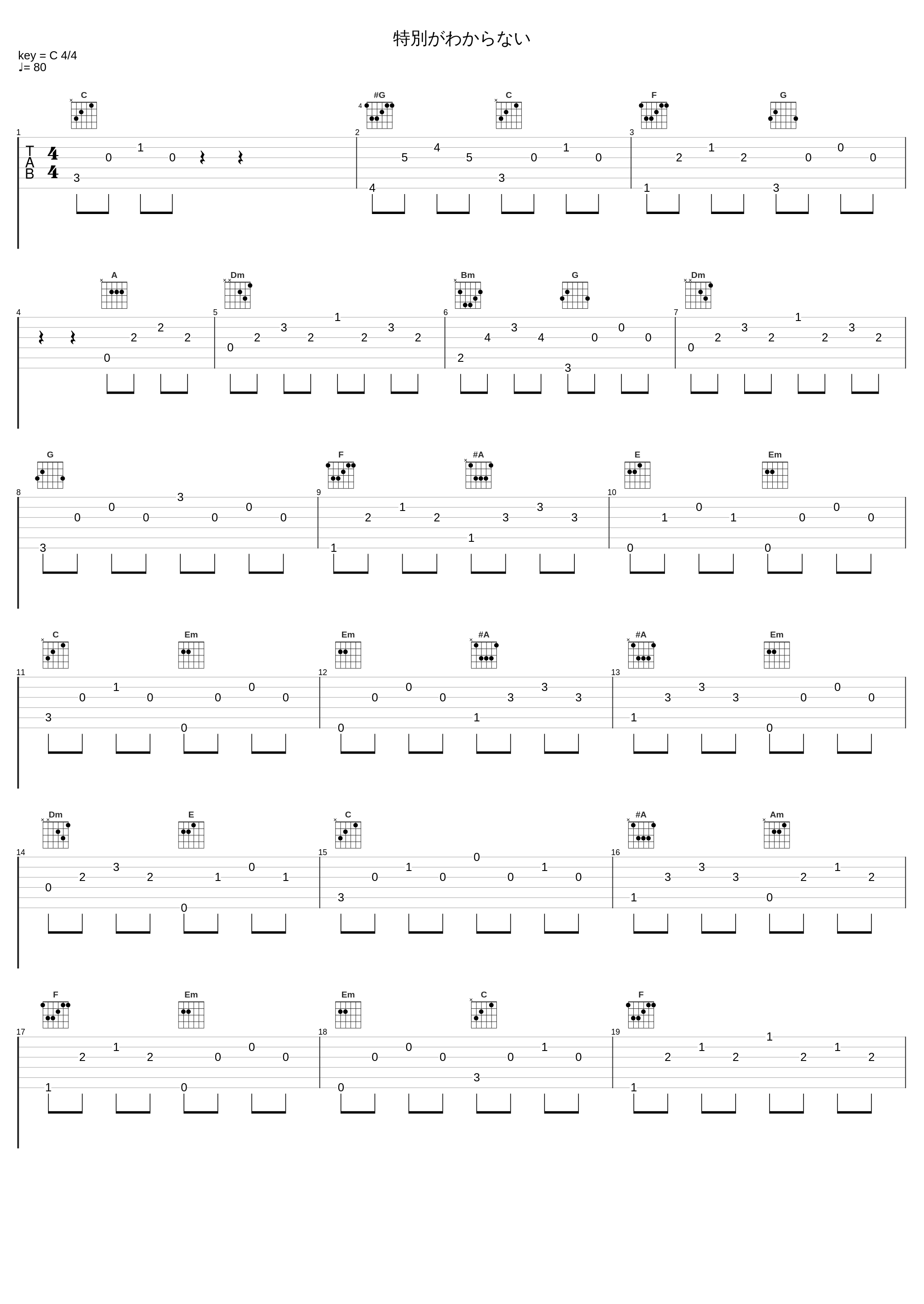 特別がわからない_大岛满_1