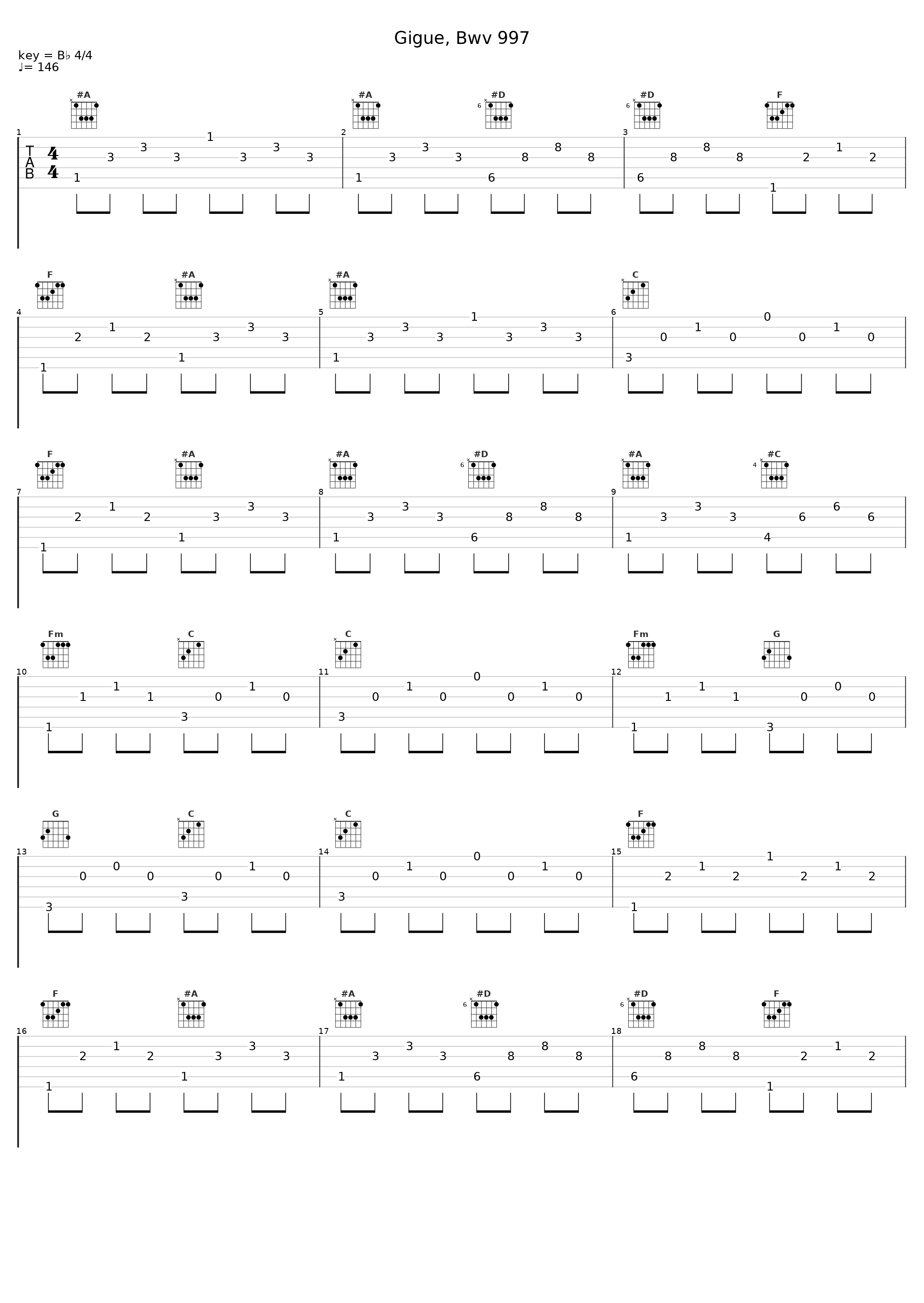 Gigue, Bwv 997_Elizabeth Sombart_1