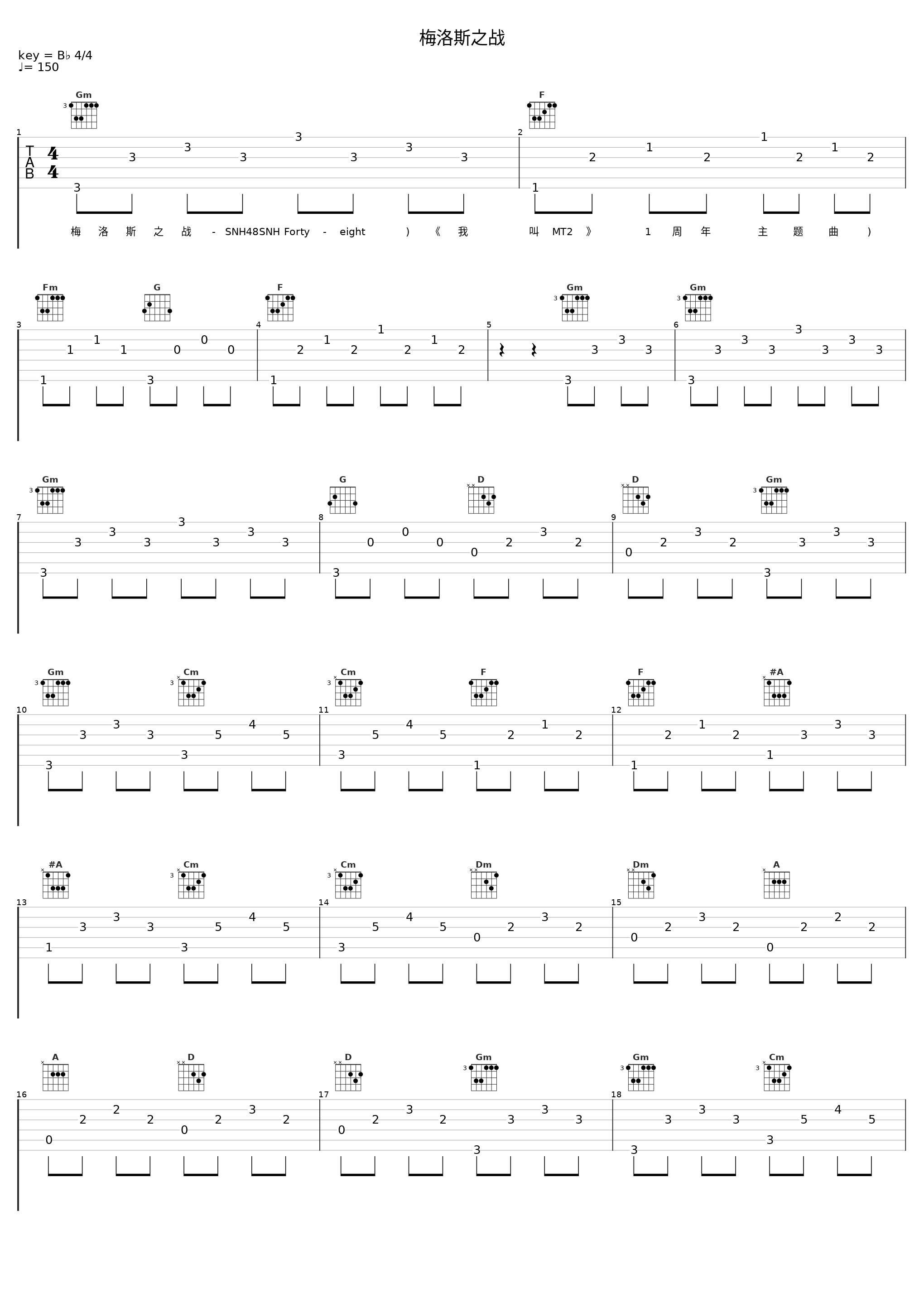 梅洛斯之战_SNH48_1