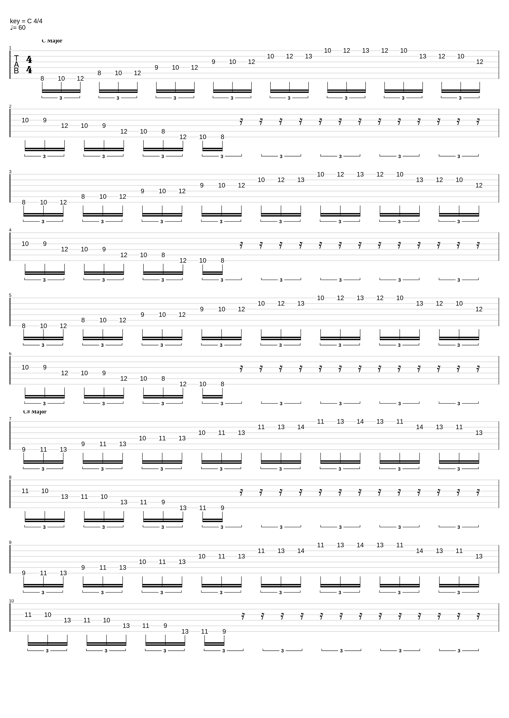 Full Extent of the Natural Major Scale_Me_1