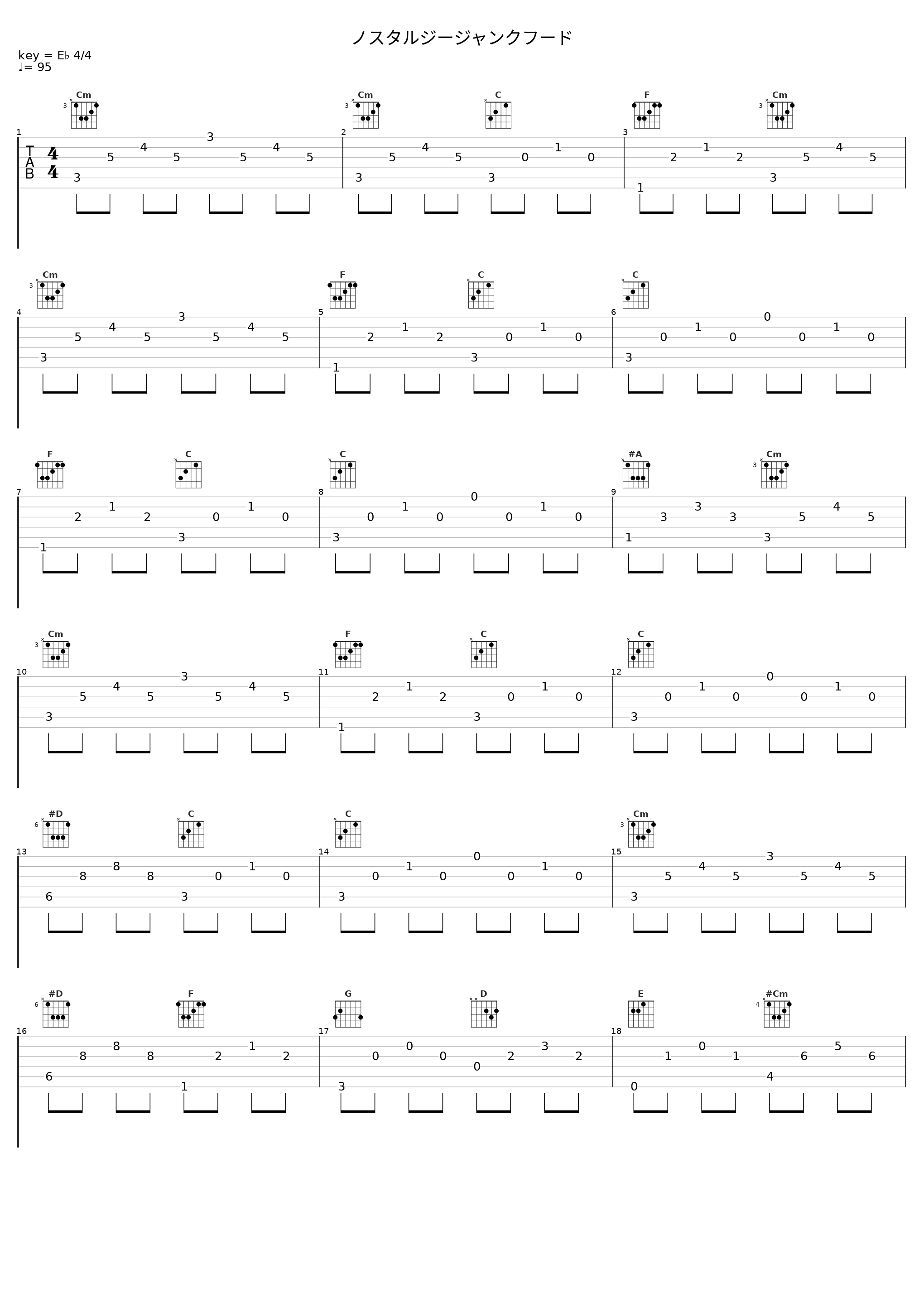 ノスタルジージャンクフード_150P,IA_1