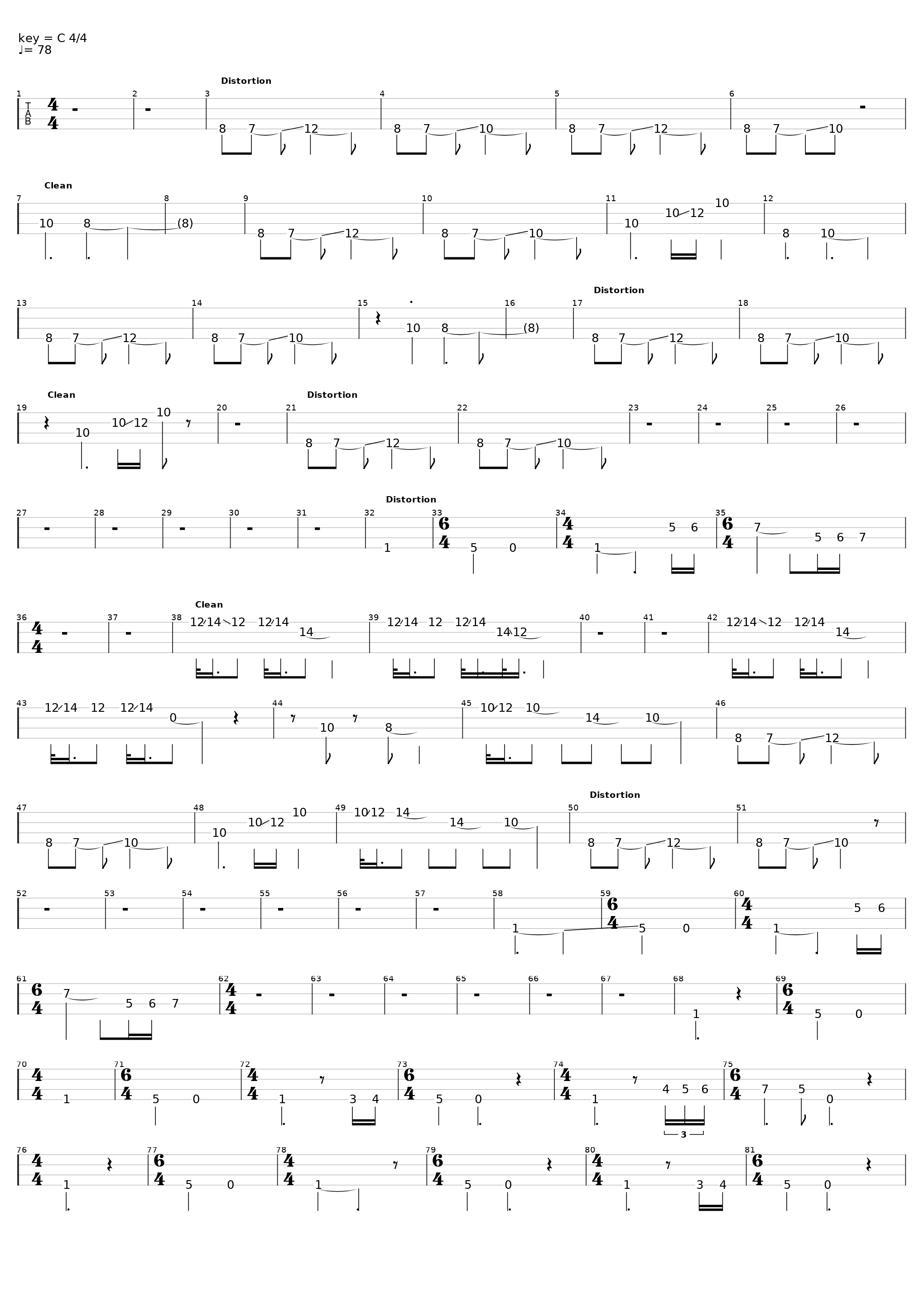 Eventually_Tame Impala_1