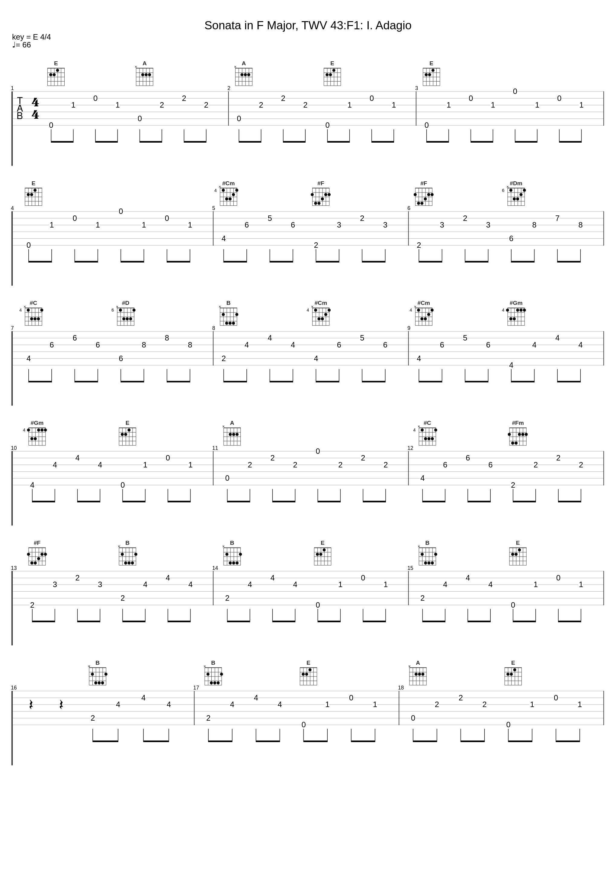 Sonata in F Major, TWV 43:F1: I. Adagio_Harmonie Universelle,Georg Philipp Telemann_1