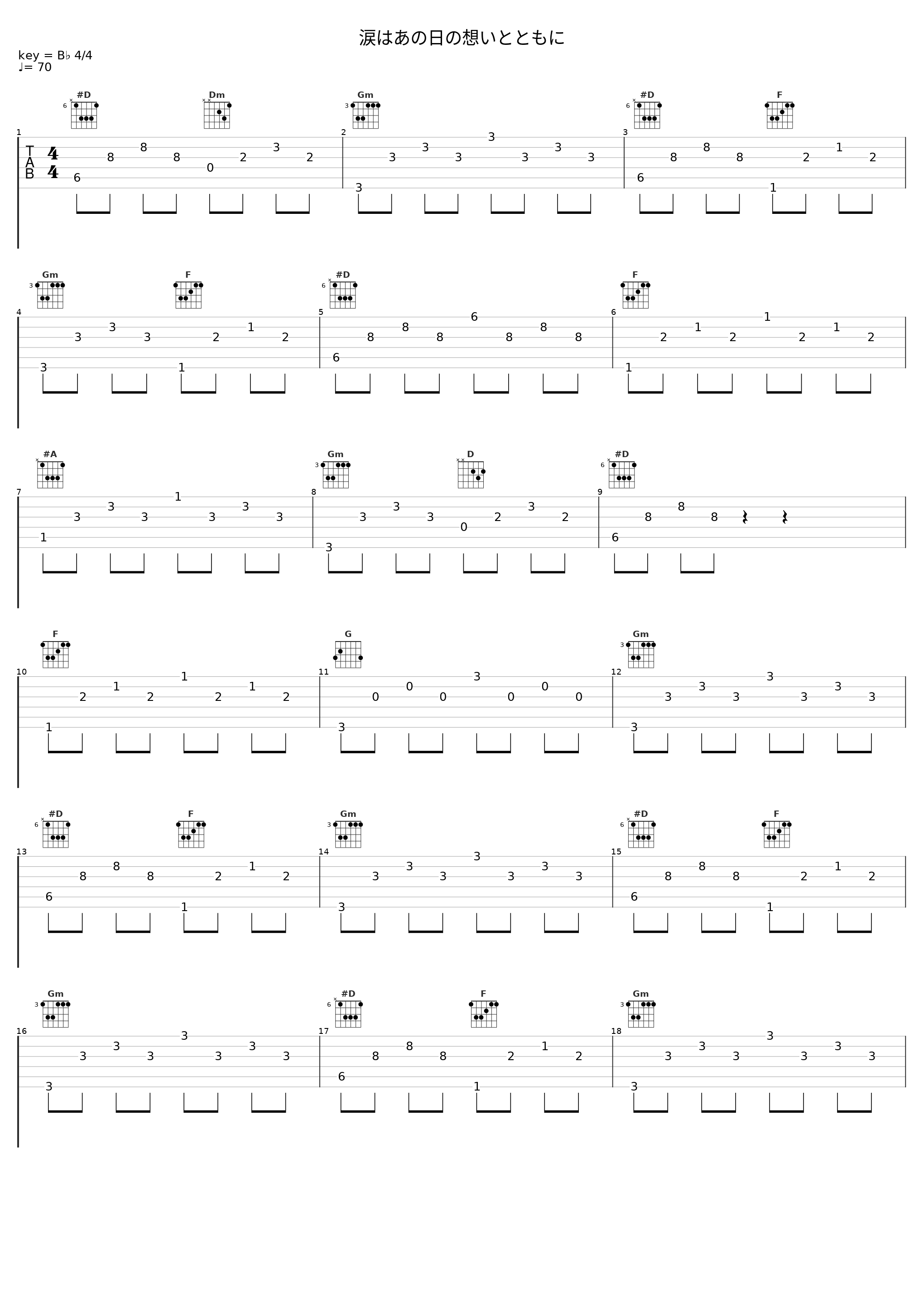 涙はあの日の想いとともに_Falcom Sound Team J.D.K._1