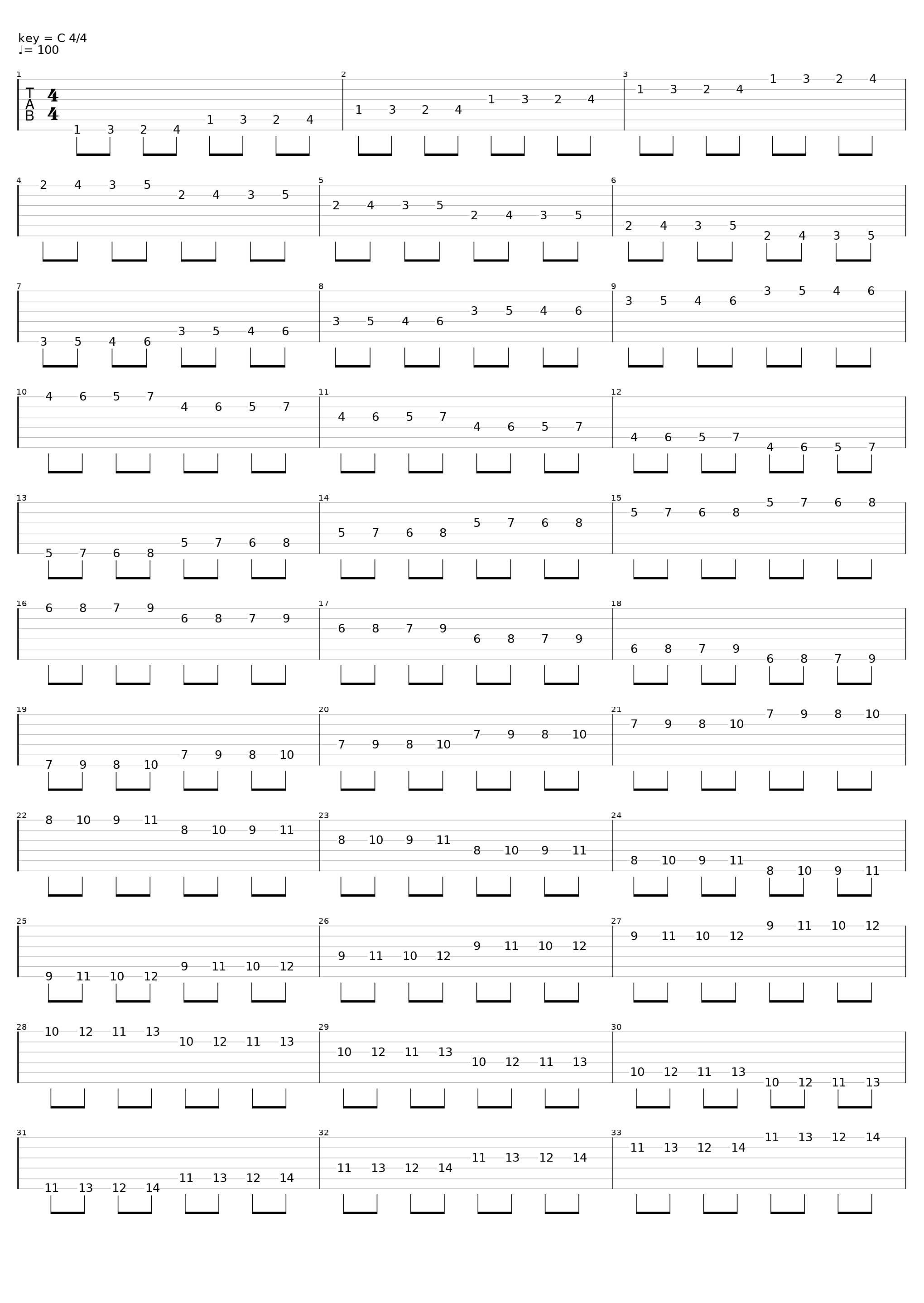 L7-10_Bp Guitar Riff_1