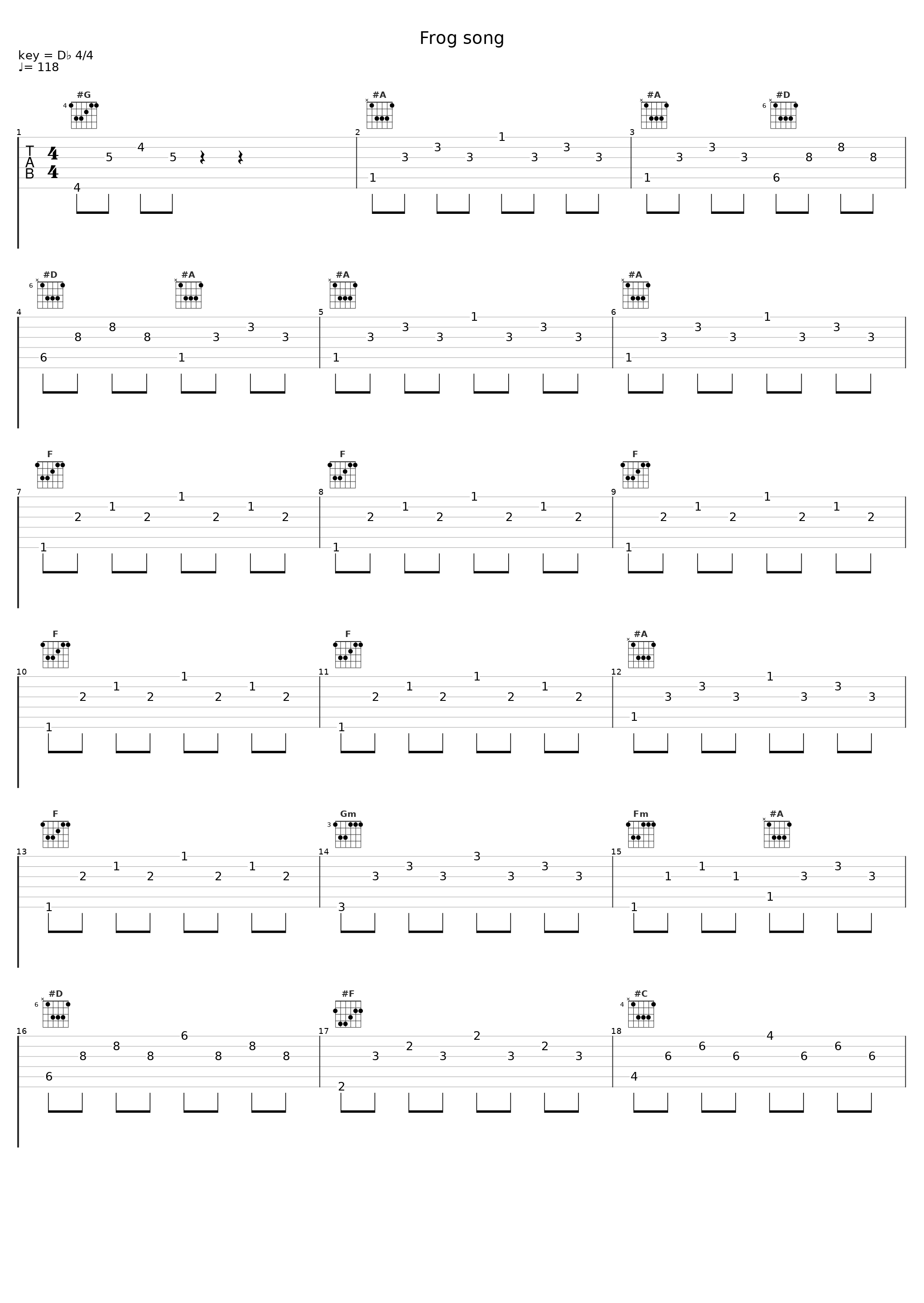 Frog song_eufonius_1