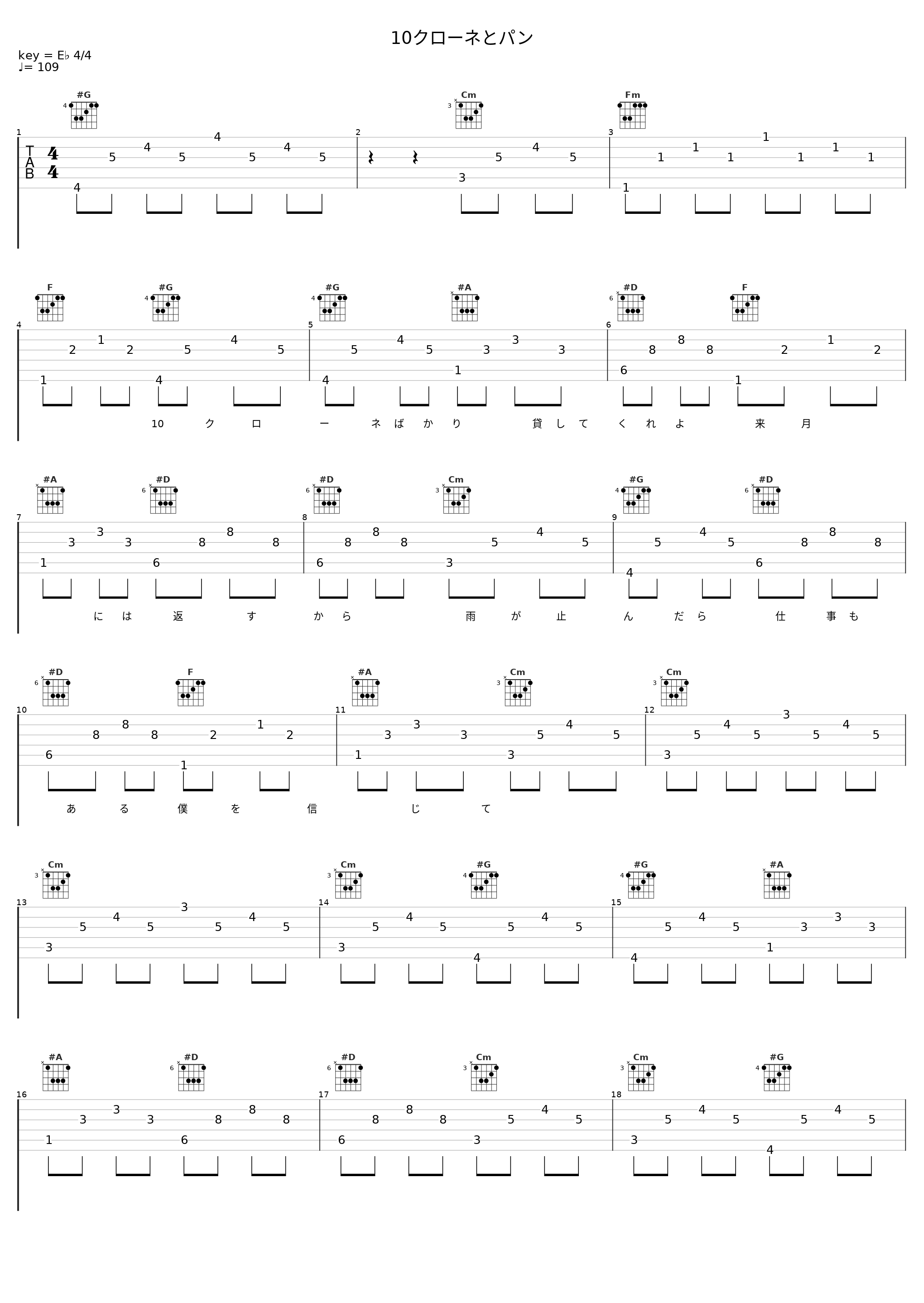 10クローネとパン_AKB48_1