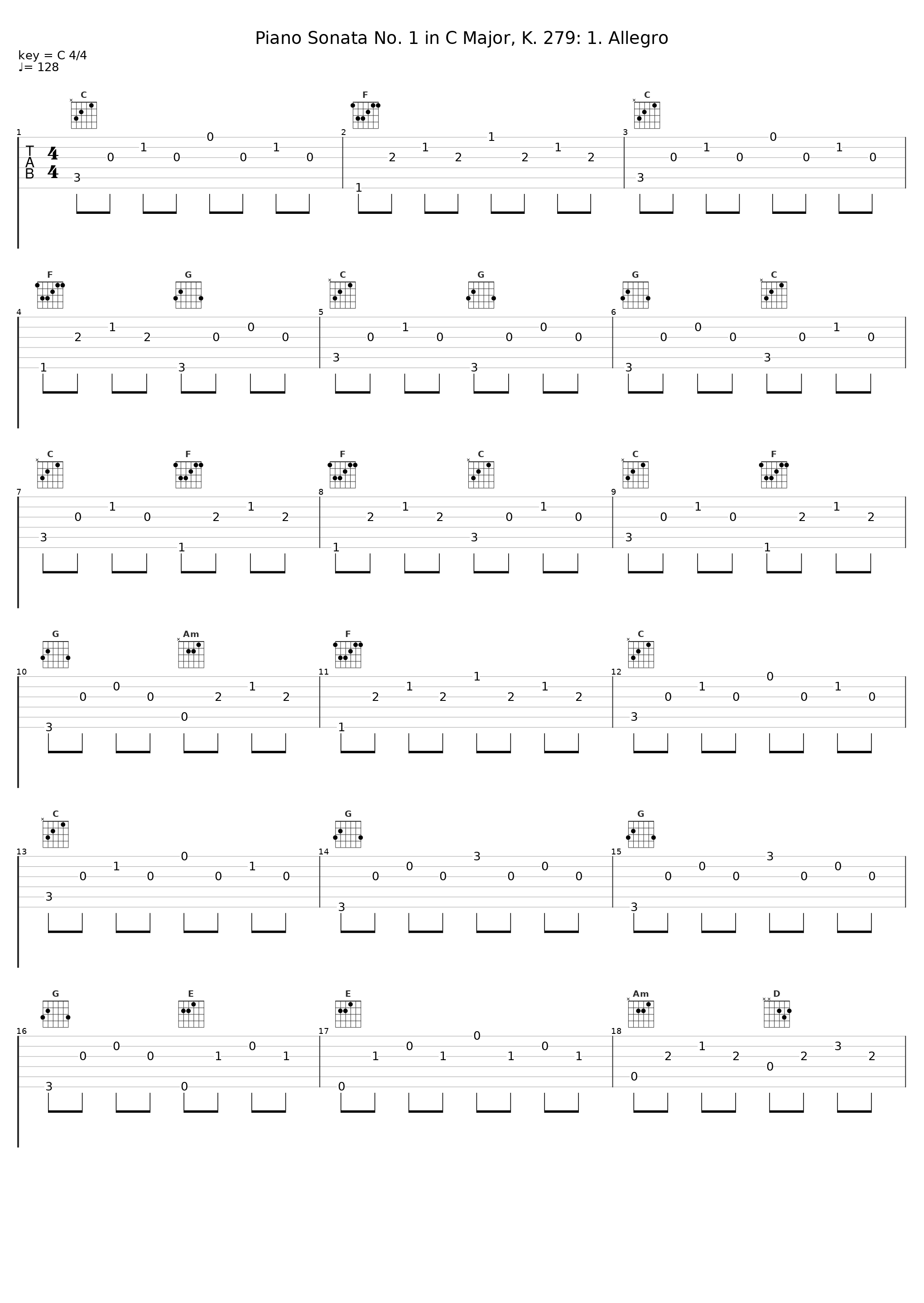 Piano Sonata No. 1 in C Major, K. 279: 1. Allegro_Charles Boguinia_1