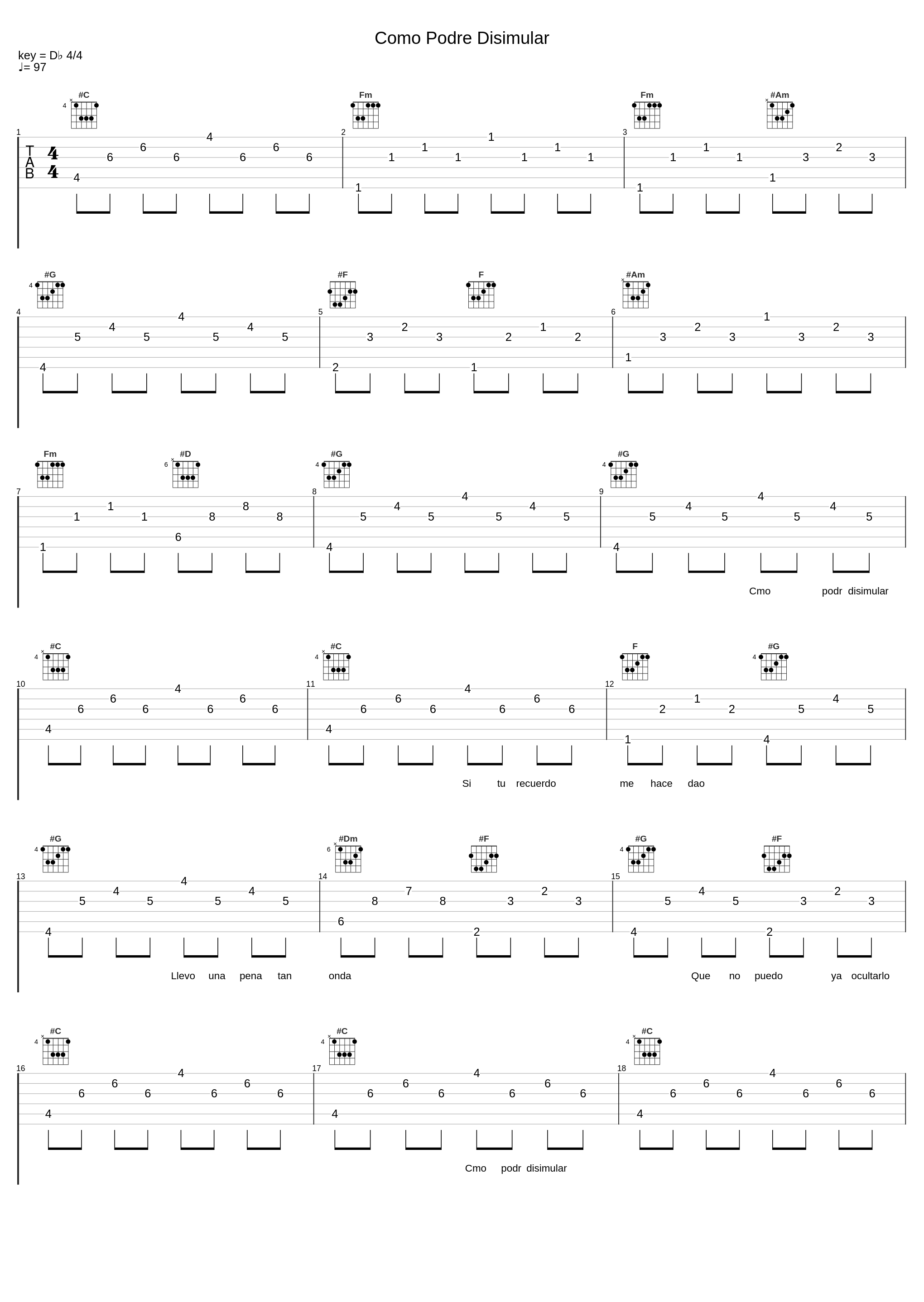 Como Podre Disimular_Grupo Niche_1