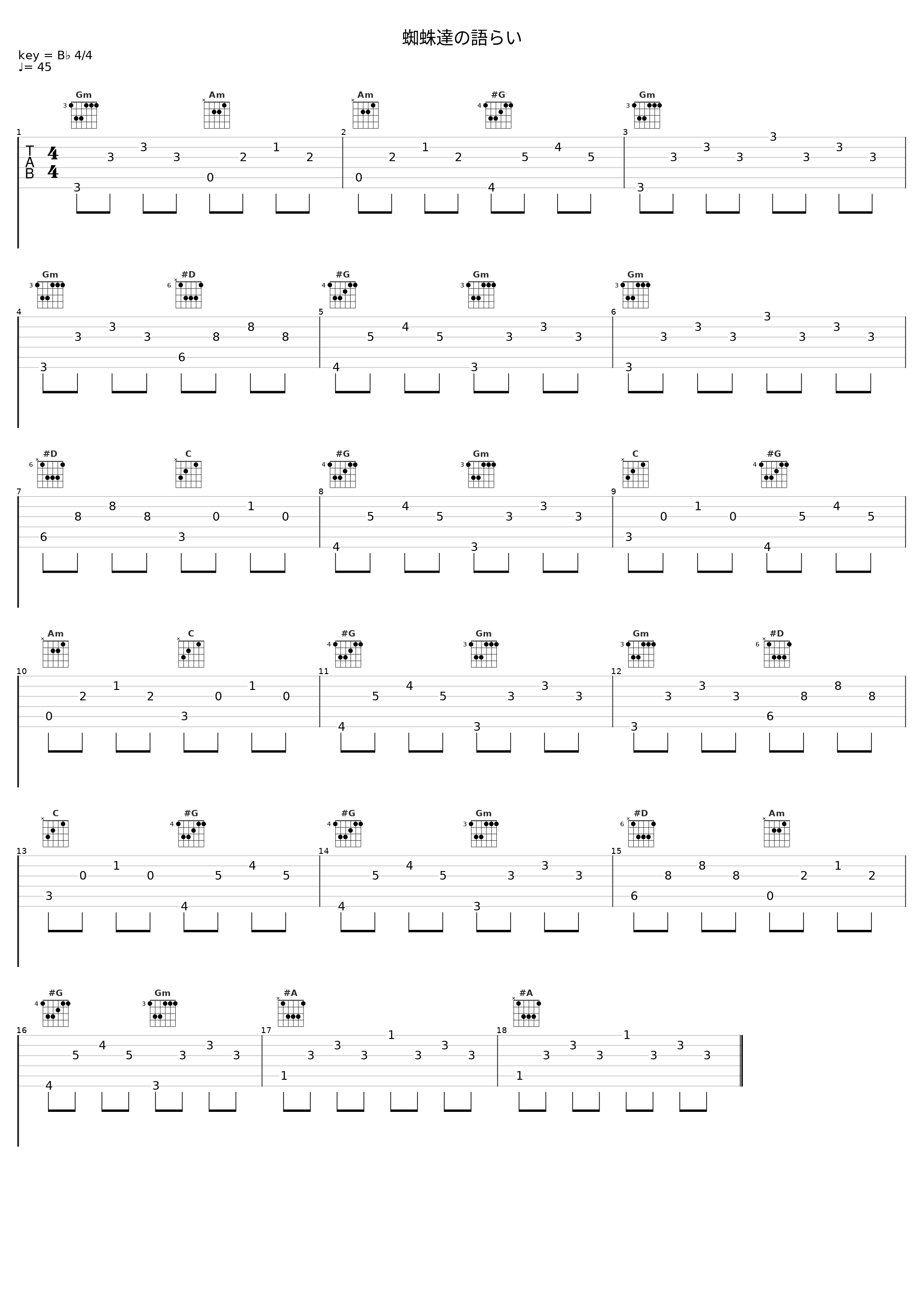 蜘蛛達の語らい_佐桥俊彦_1