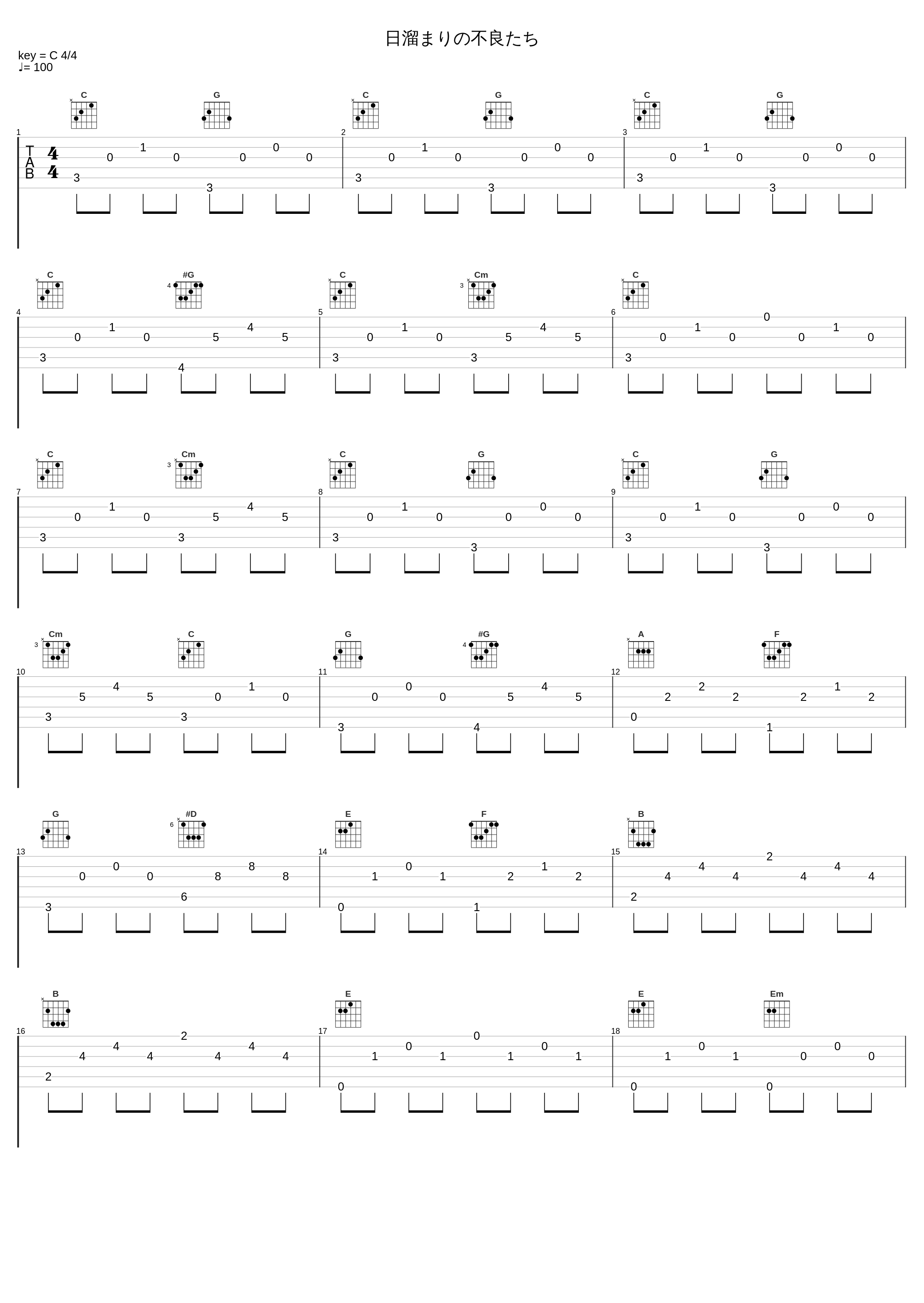 日溜まりの不良たち_大岛满_1