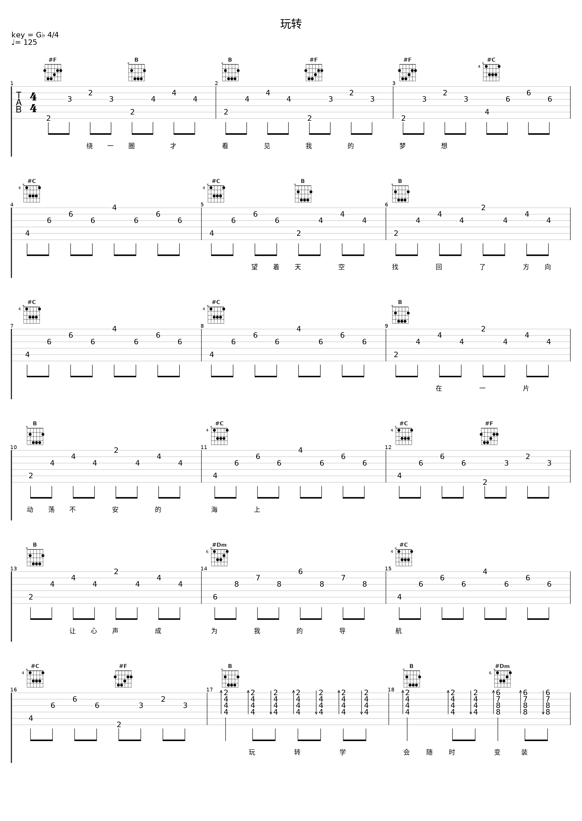 玩转_Lara梁心颐_1